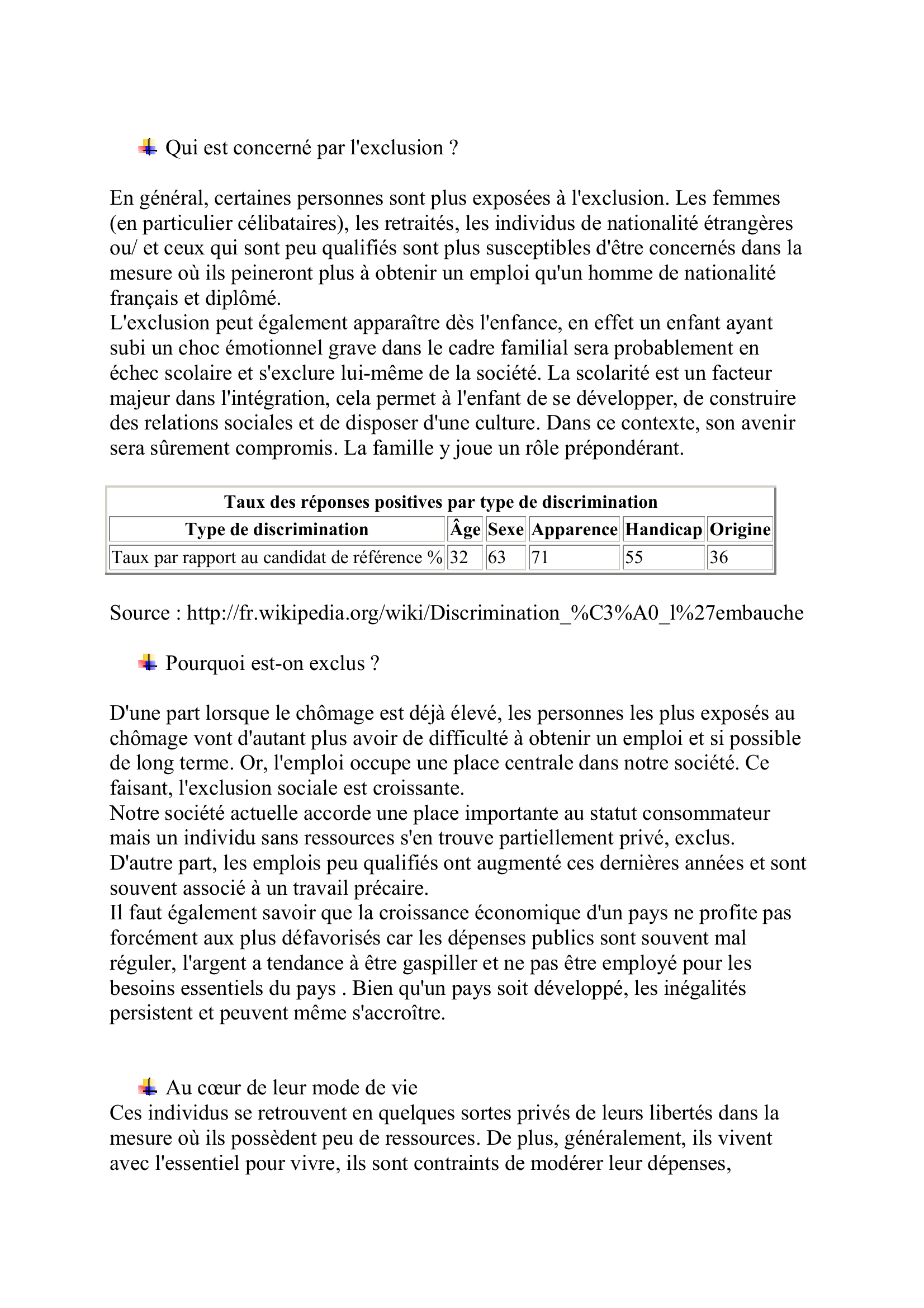 Prévisualisation du document L'exclusion en France
