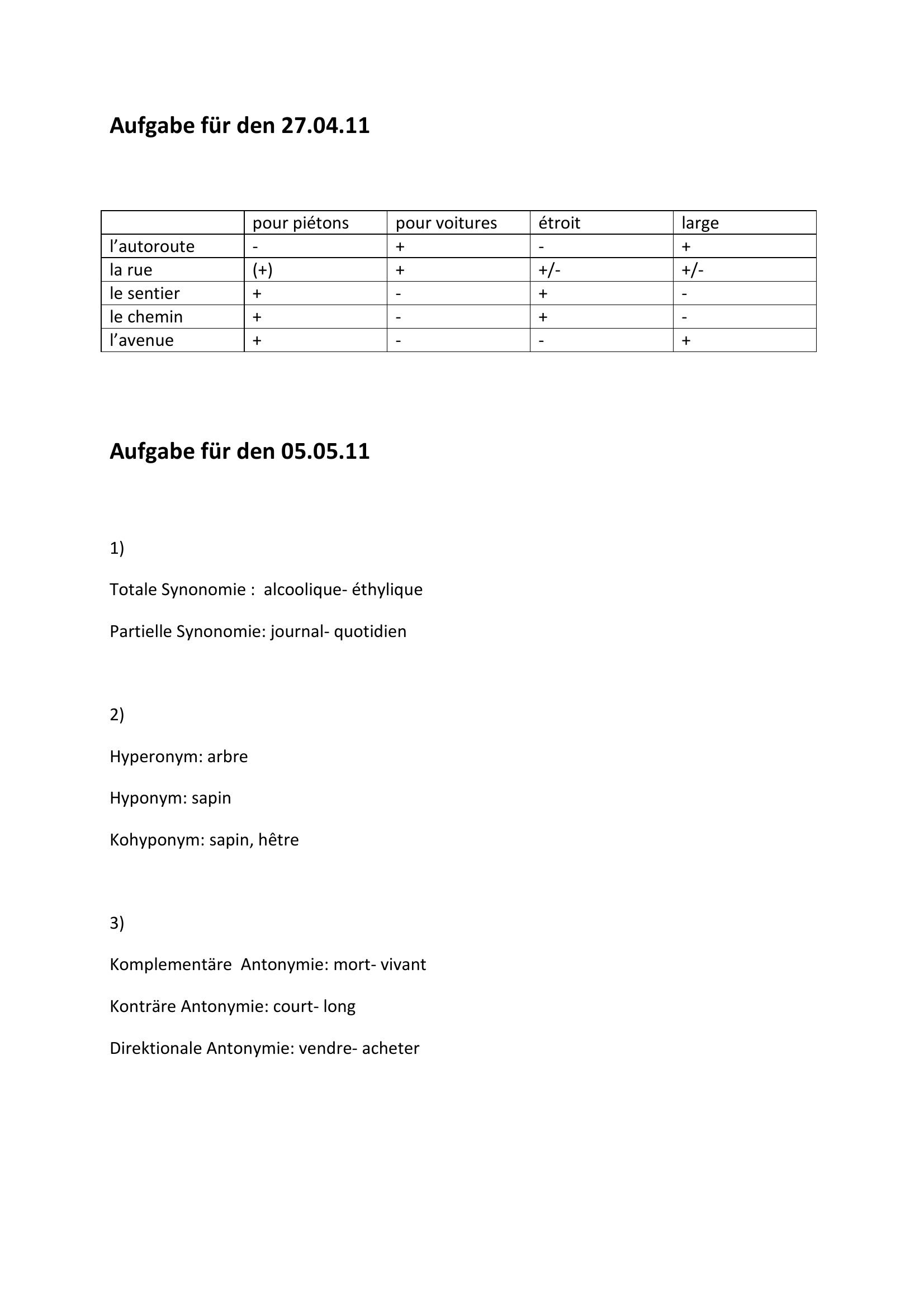 Prévisualisation du document Lexikalische Semantik in den romanischen Sprachen