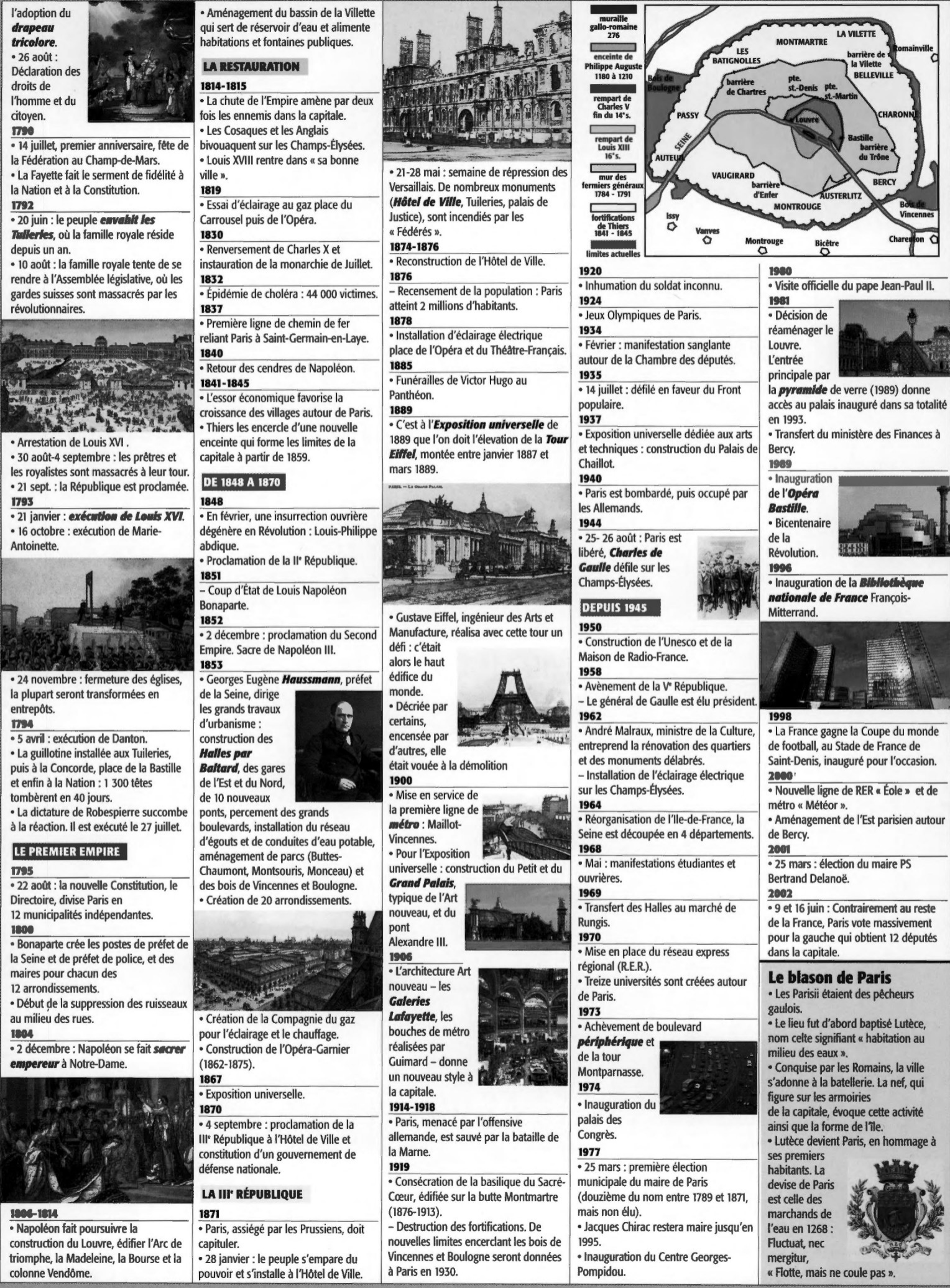 Prévisualisation du document L'histoire de la ville de Paris