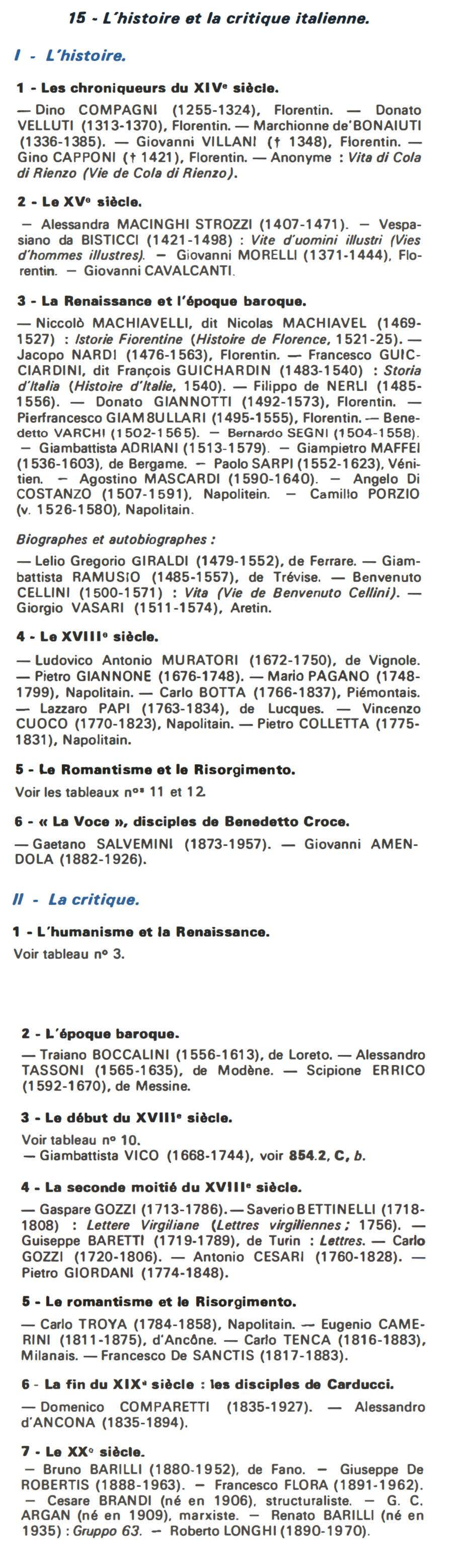 Prévisualisation du document L'histoire et la critique italienne.