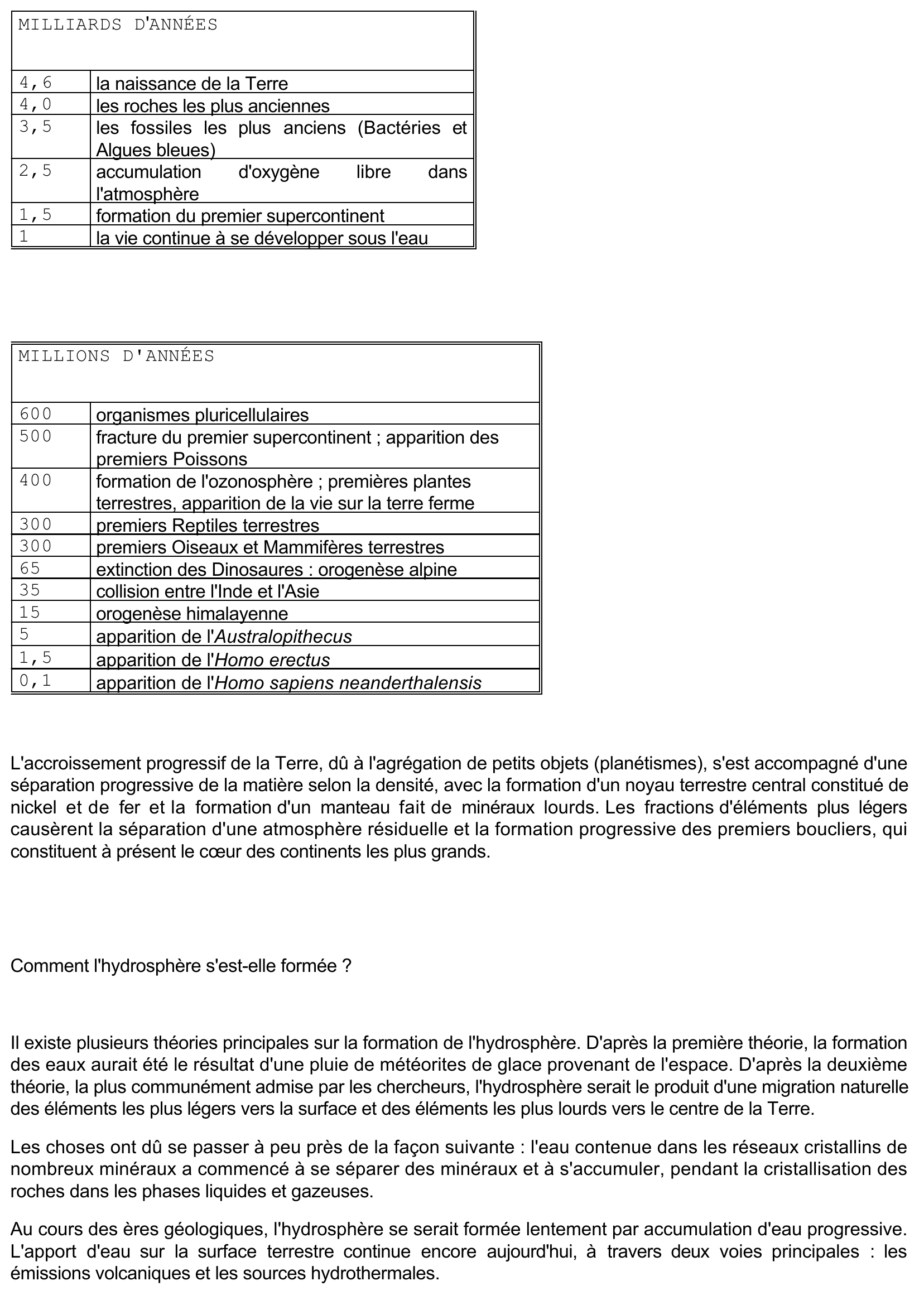 Prévisualisation du document L'HYDROSPHÈRE (Sciences et Techniques)
