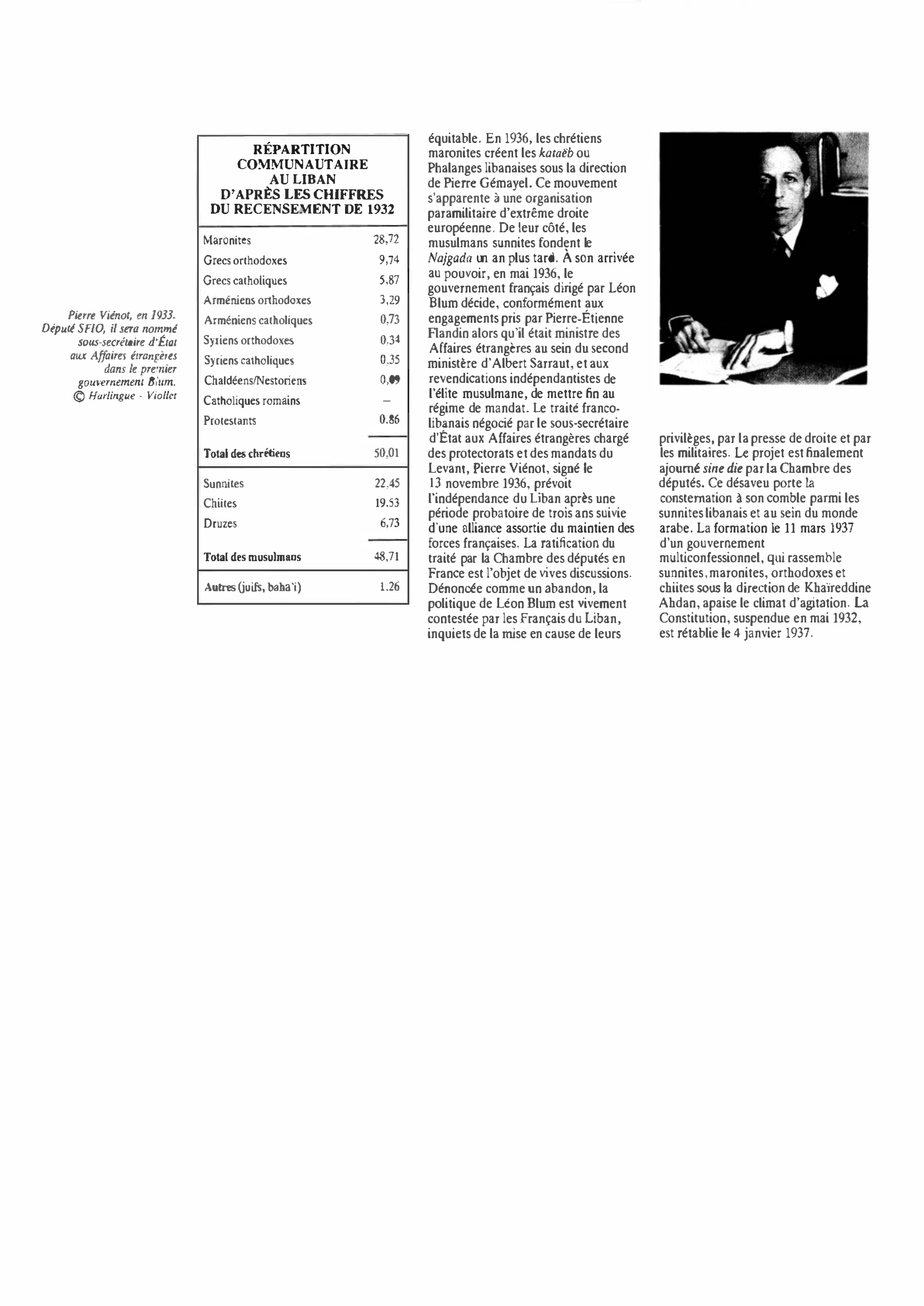 Prévisualisation du document Liban de 1930 à 1939 : Histoire
