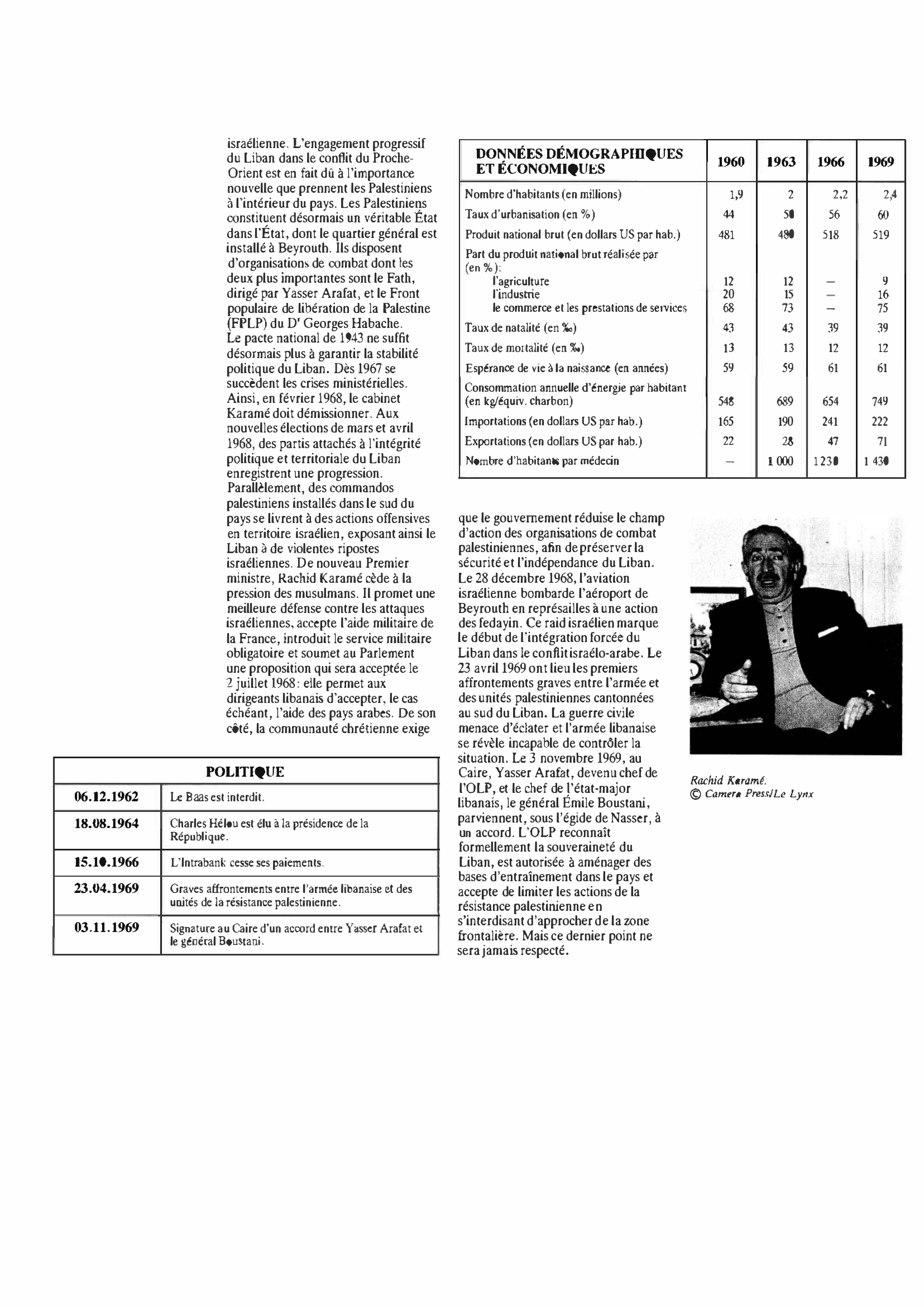 Prévisualisation du document Liban de 1960 à 1969 : Histoire