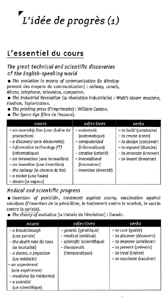 Prévisualisation du document ,..L'idee
.,
'
de progres (1.)
L'essentiel du cours
The great technica/ and scientific discoveries
of the English-speaking world
•...