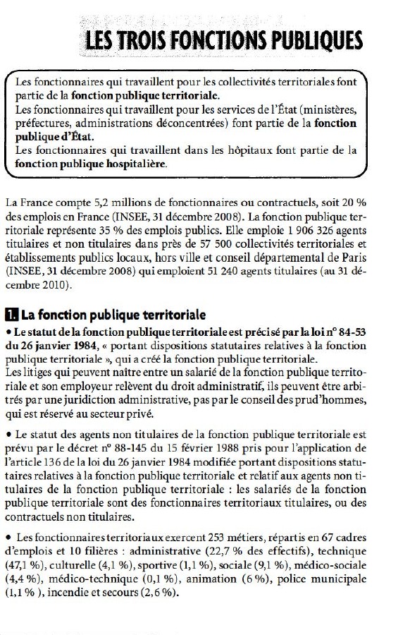 Prévisualisation du document lii.Taois FO."CJIÔNS PUBLIQUES
,',\:::;:'\ ·~• '· -~ ·· •·- •.,.......,..,.;.;,., :., ...... ;.· •>-• ·· .... M~-•

•

~ •...