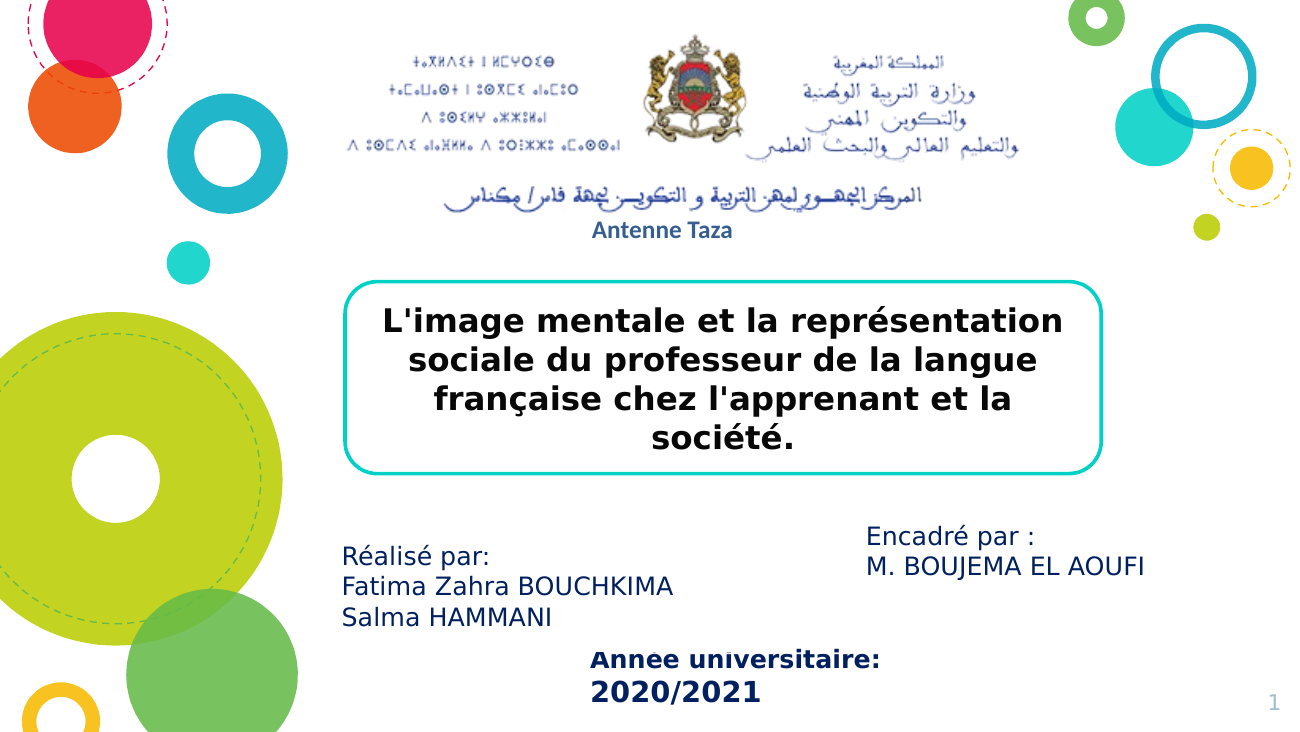 Prévisualisation du document L'image mentale et la représentation sociale du professeur de la langue française chez l'apprenant et la société