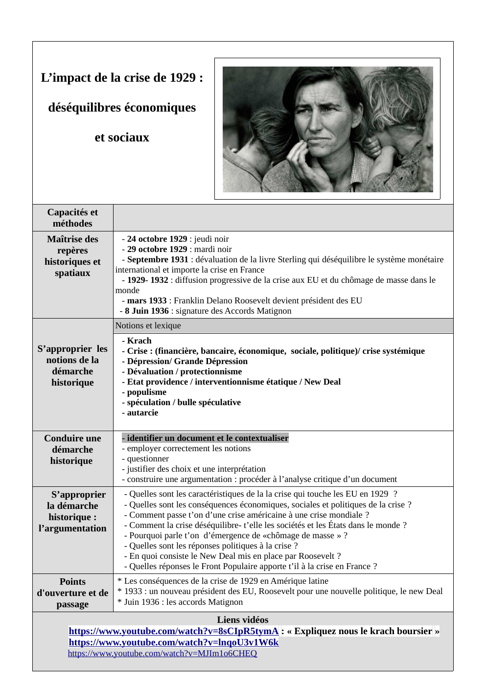 Prévisualisation du document L’impact de la crise de 1929 : déséquilibres économiques et sociaux  Capacités et méthodes Maîtrise des repères