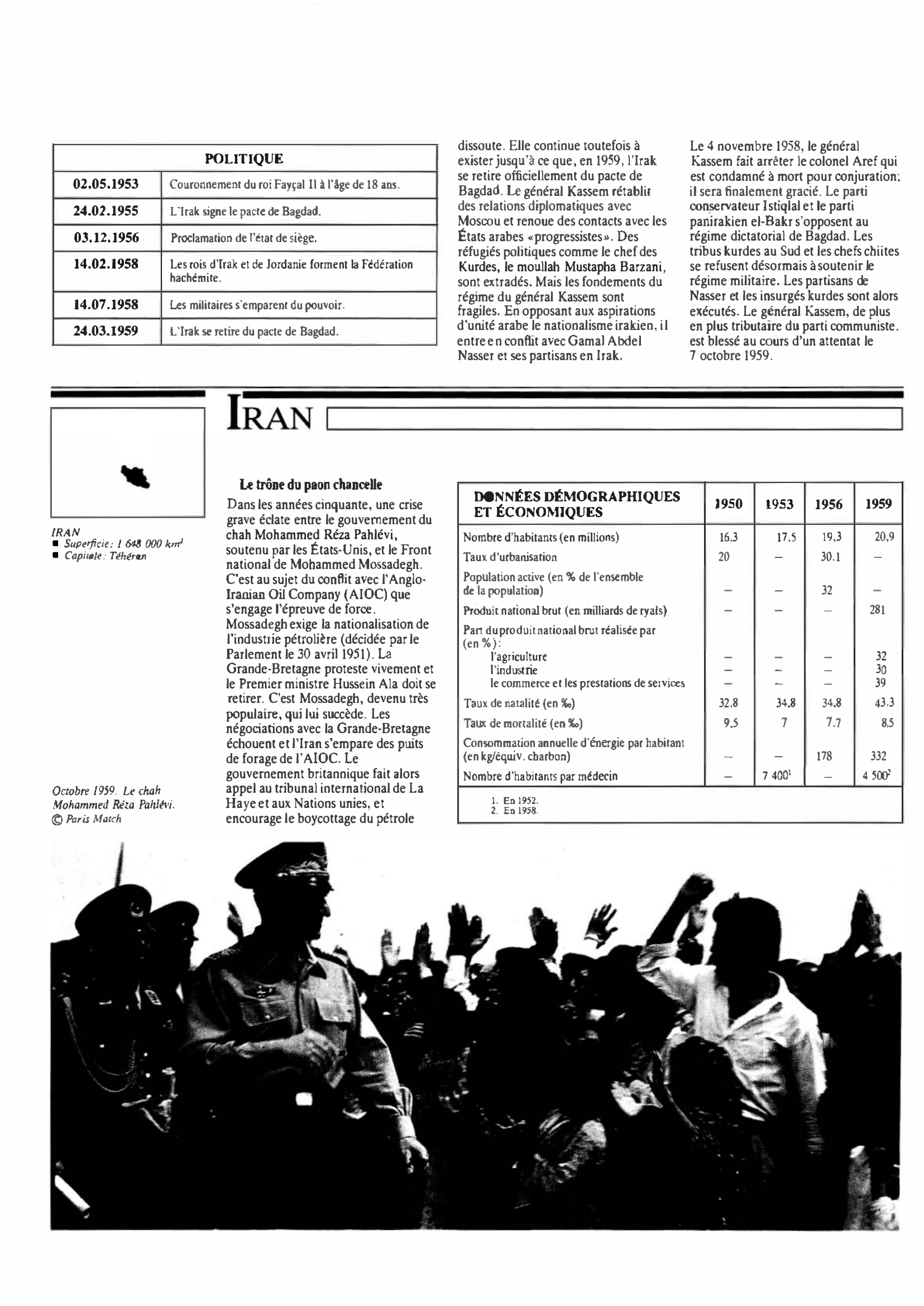 Prévisualisation du document L’Irak de 1950 à 1959 : Histoire