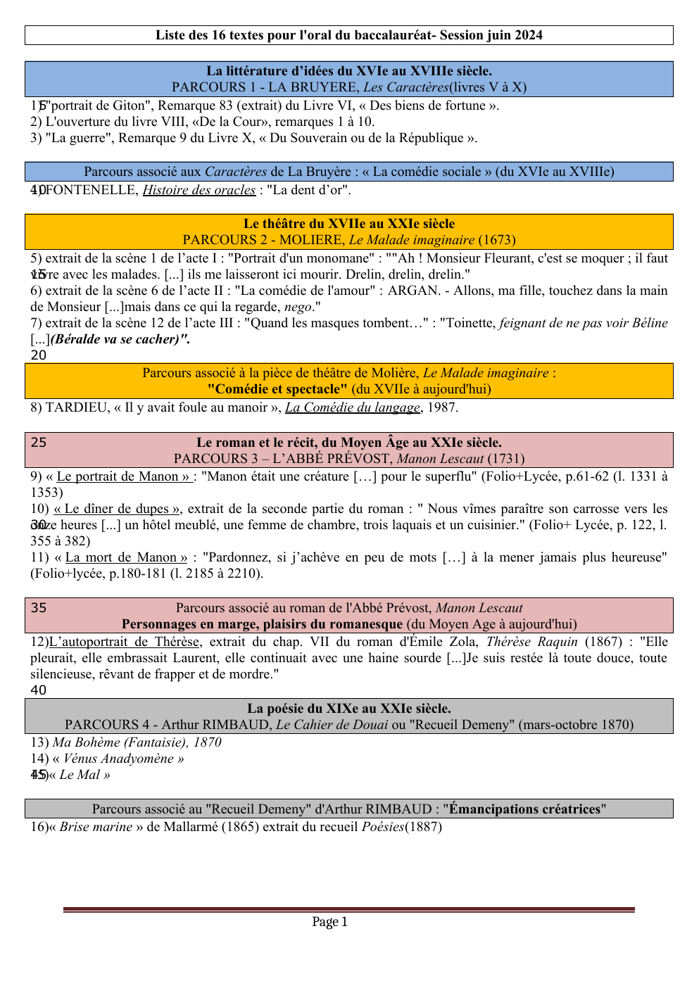 Prévisualisation du document Liste de textes pour l'oral de français
