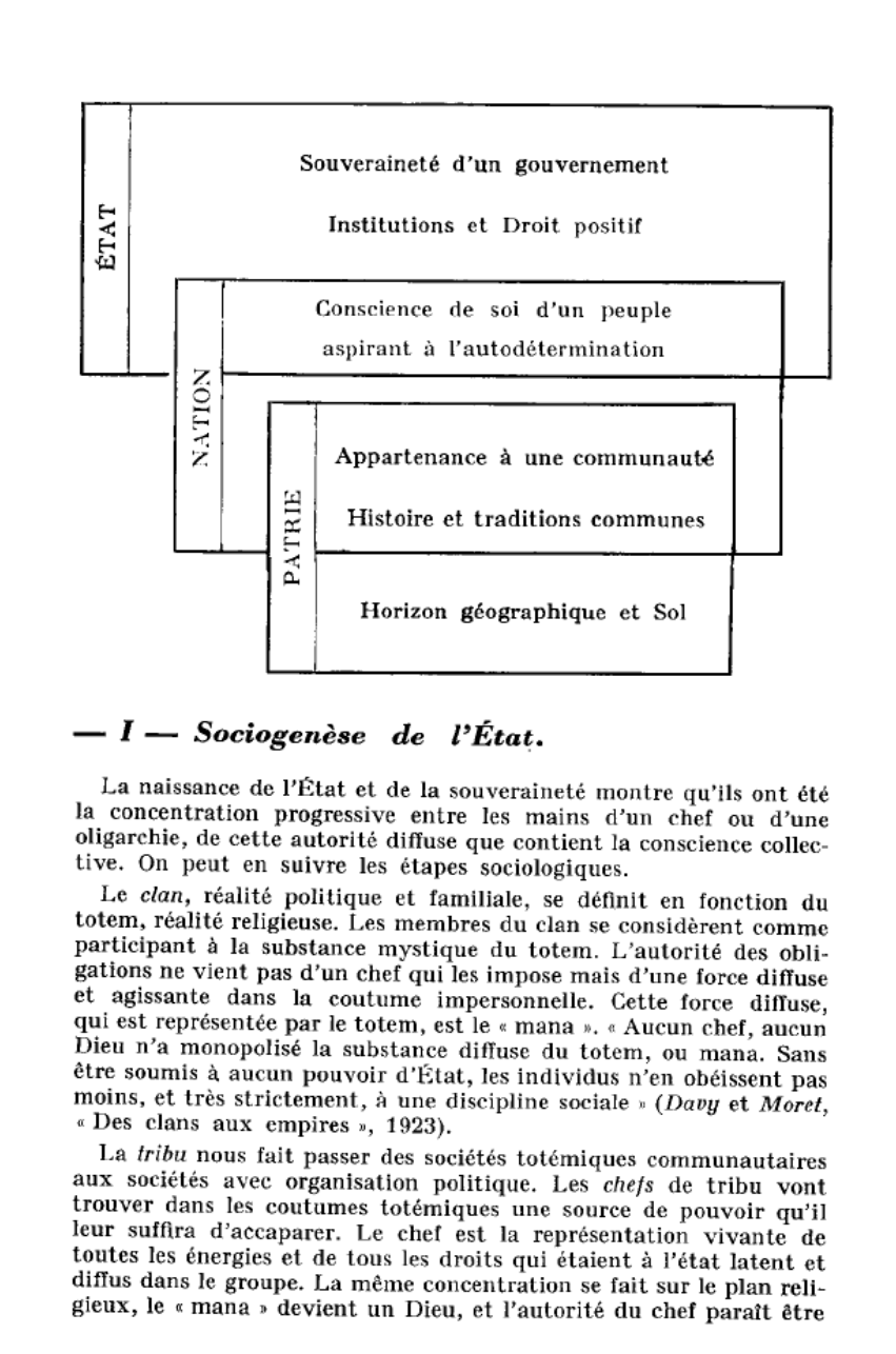 Prévisualisation du document L’ETAT (cours complet)