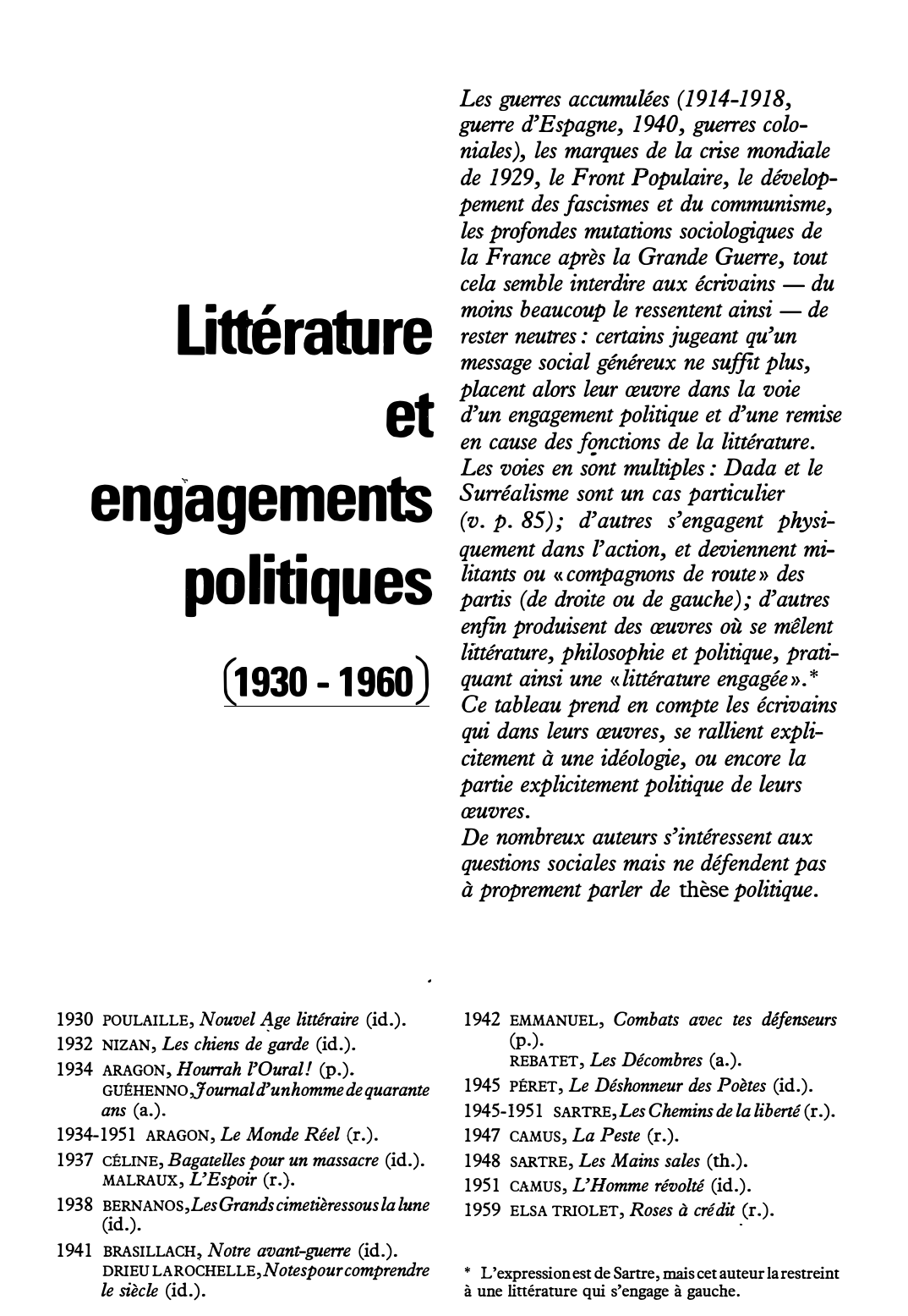 Prévisualisation du document Littérature et engagements politiques (1930-1960)