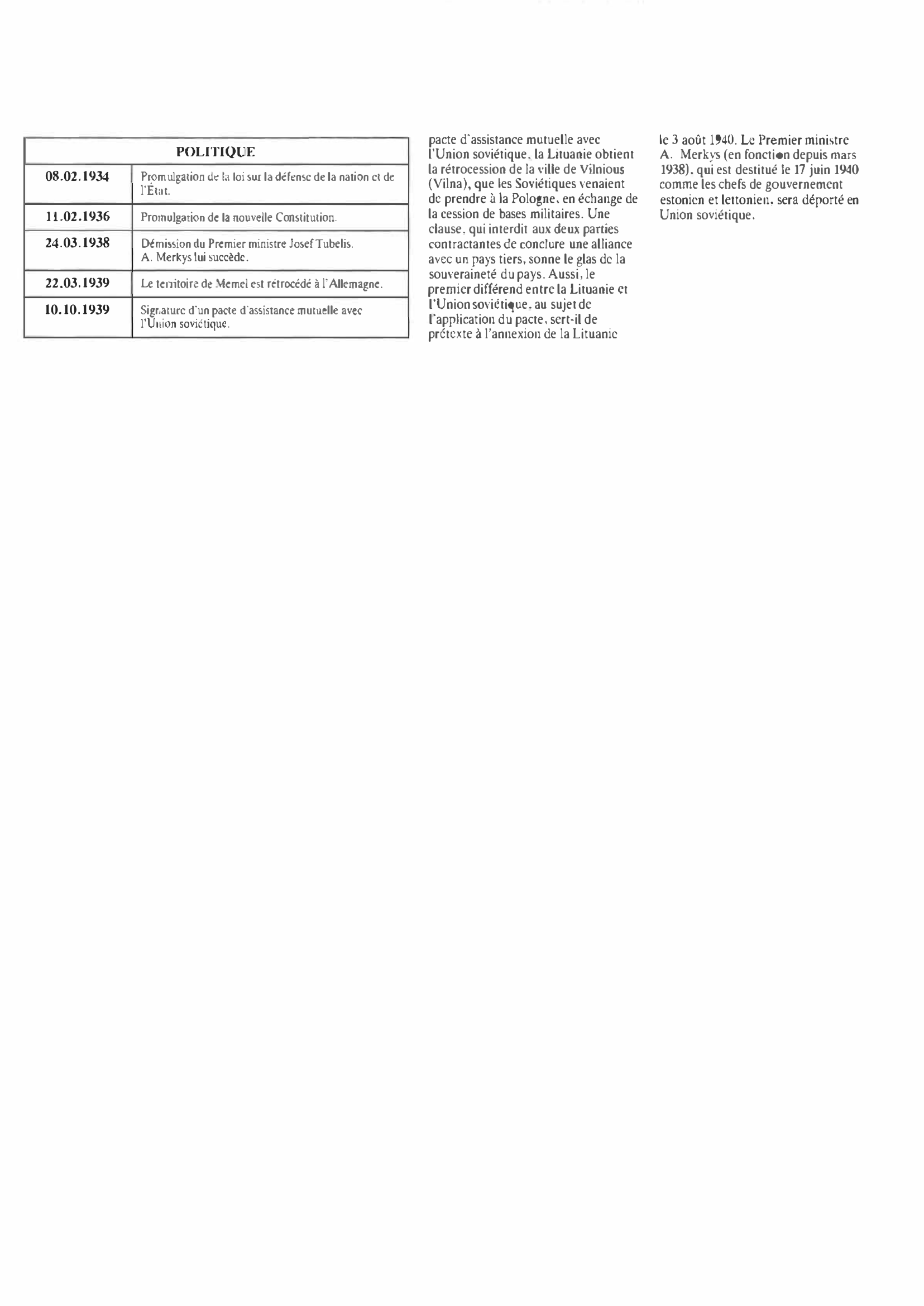 Prévisualisation du document Lituanie de 1930 à 1939 : Histoire
