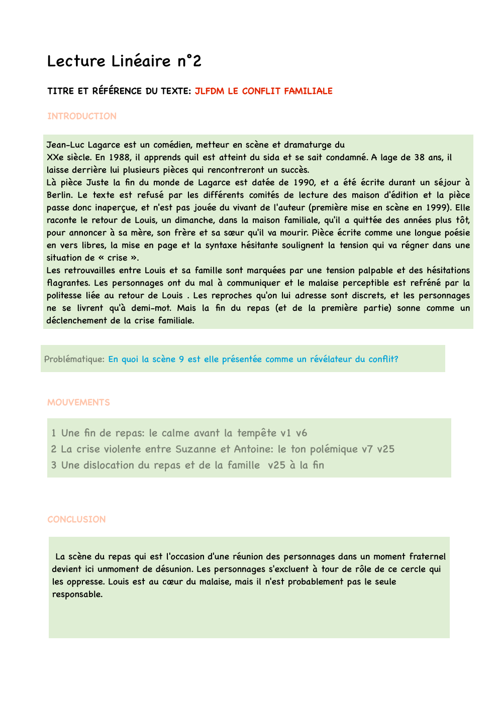 Prévisualisation du document LL2 lecture linéaire juste la fin du monde Le conflit familial