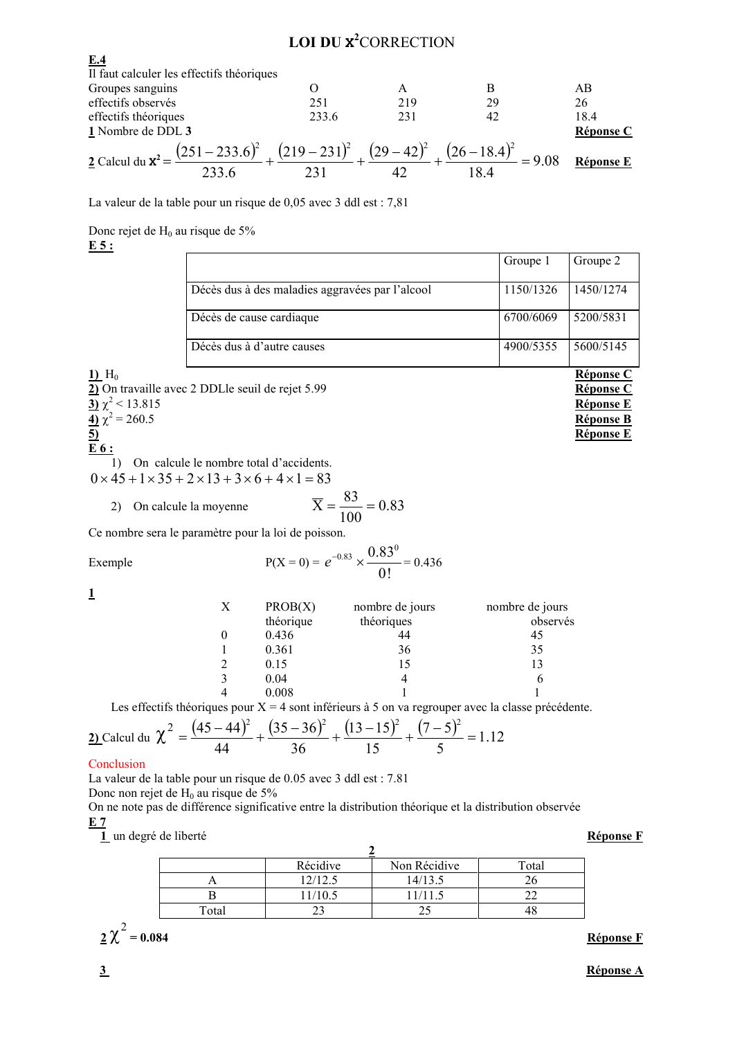 Prévisualisation du document LOI DU X2CORRECTIONE.