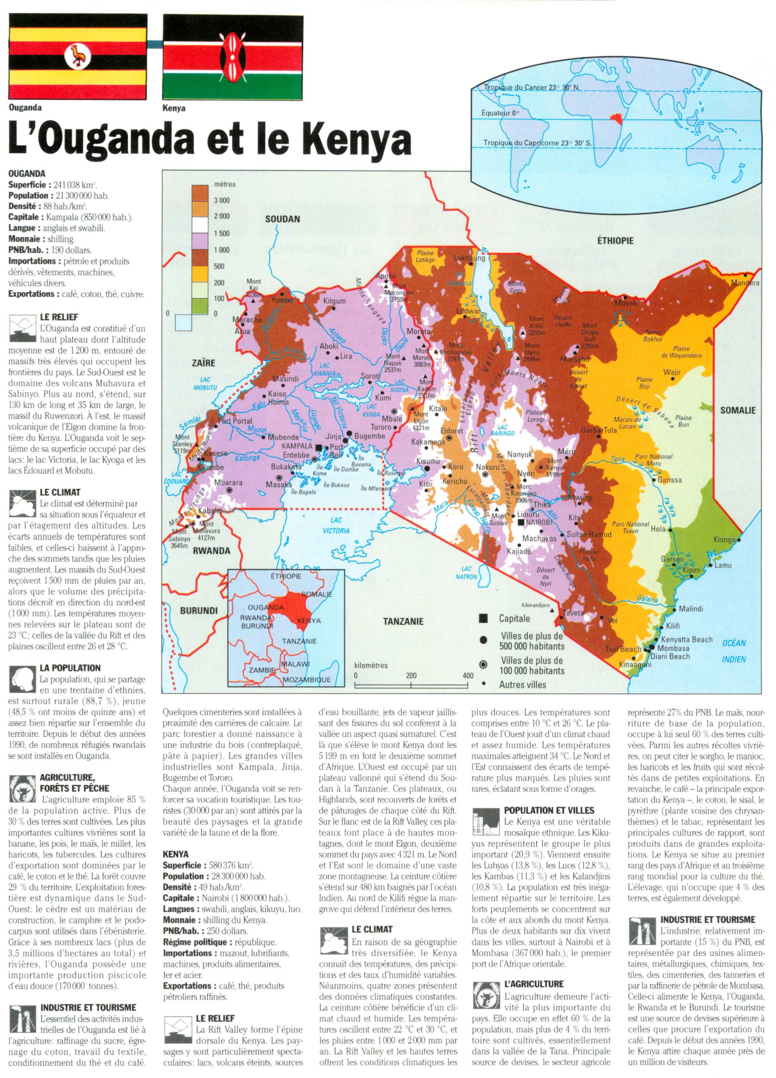 Prévisualisation du document L'Ouganda et le Kenya (carte commentée)