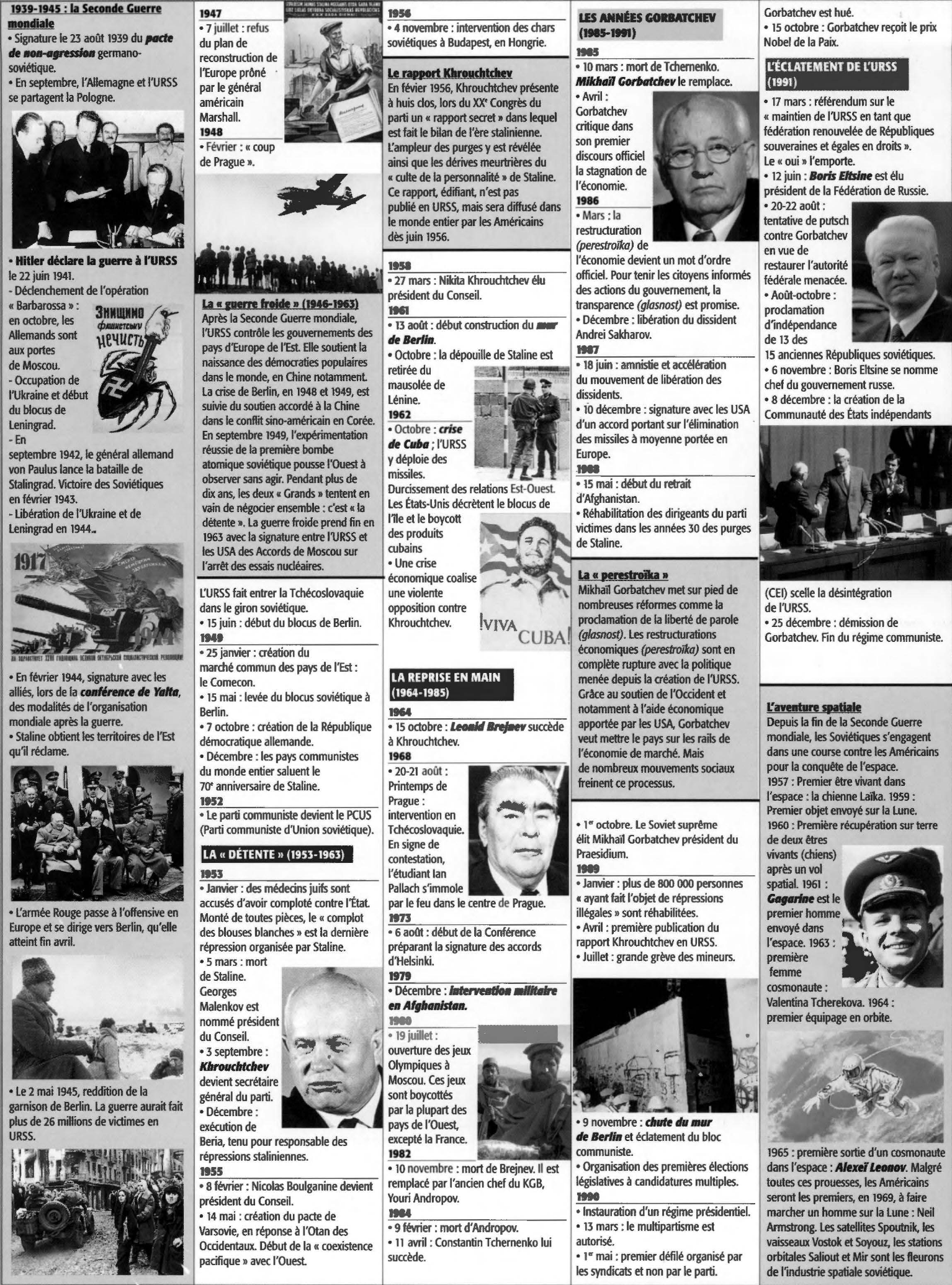 Prévisualisation du document L'URSS  (1917-1991) DE LÉNINE A GORBATCHEV