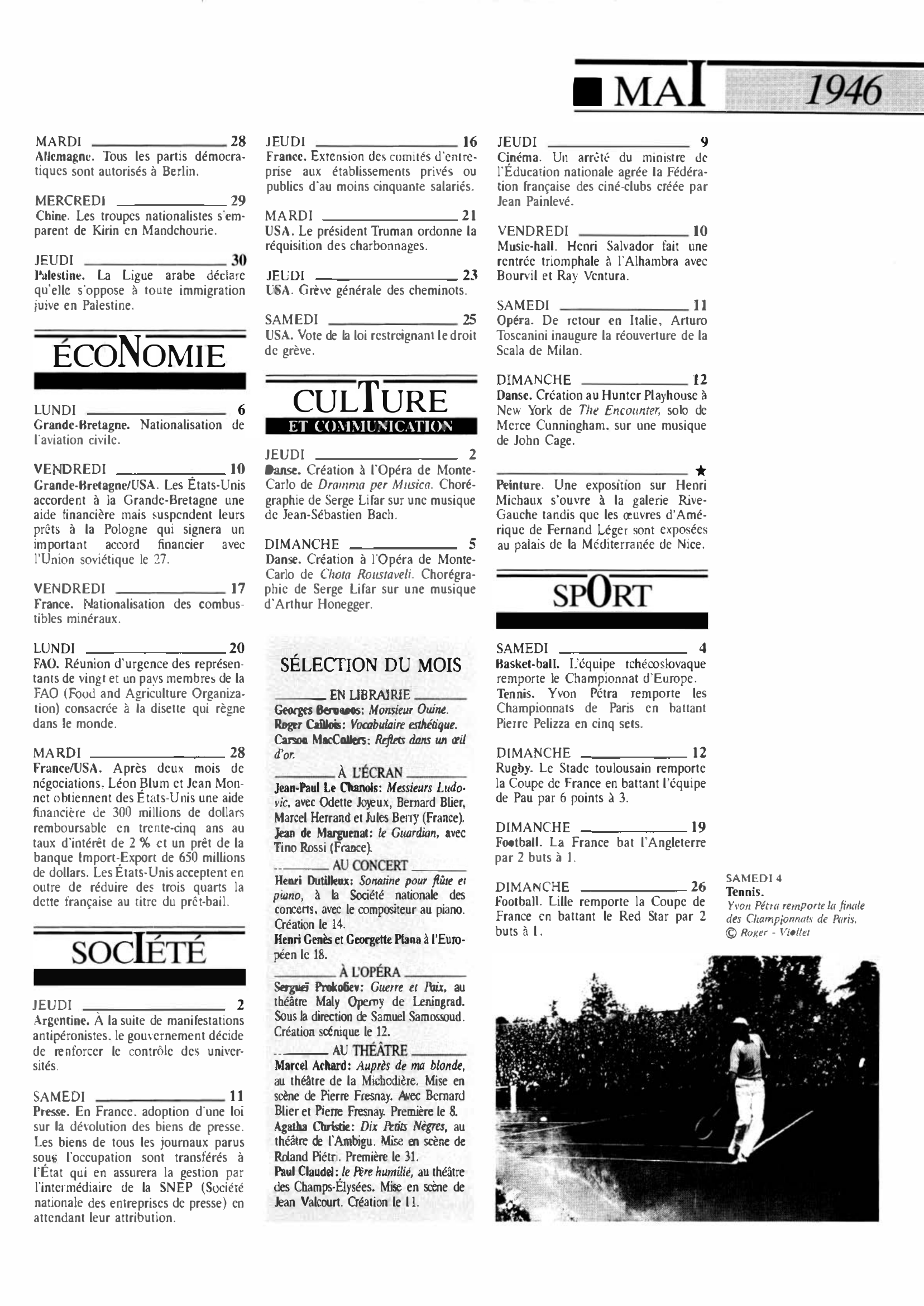 Prévisualisation du document Mai 1946 dans le monde (histoire chronologique)