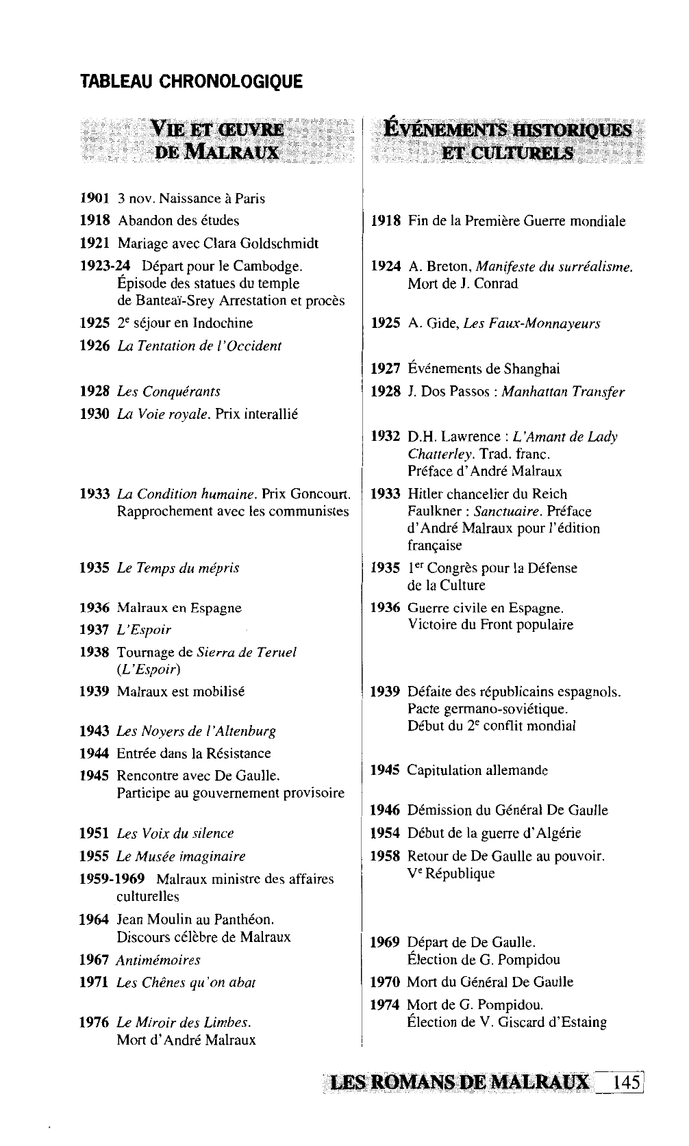 Prévisualisation du document Malraux en son temps