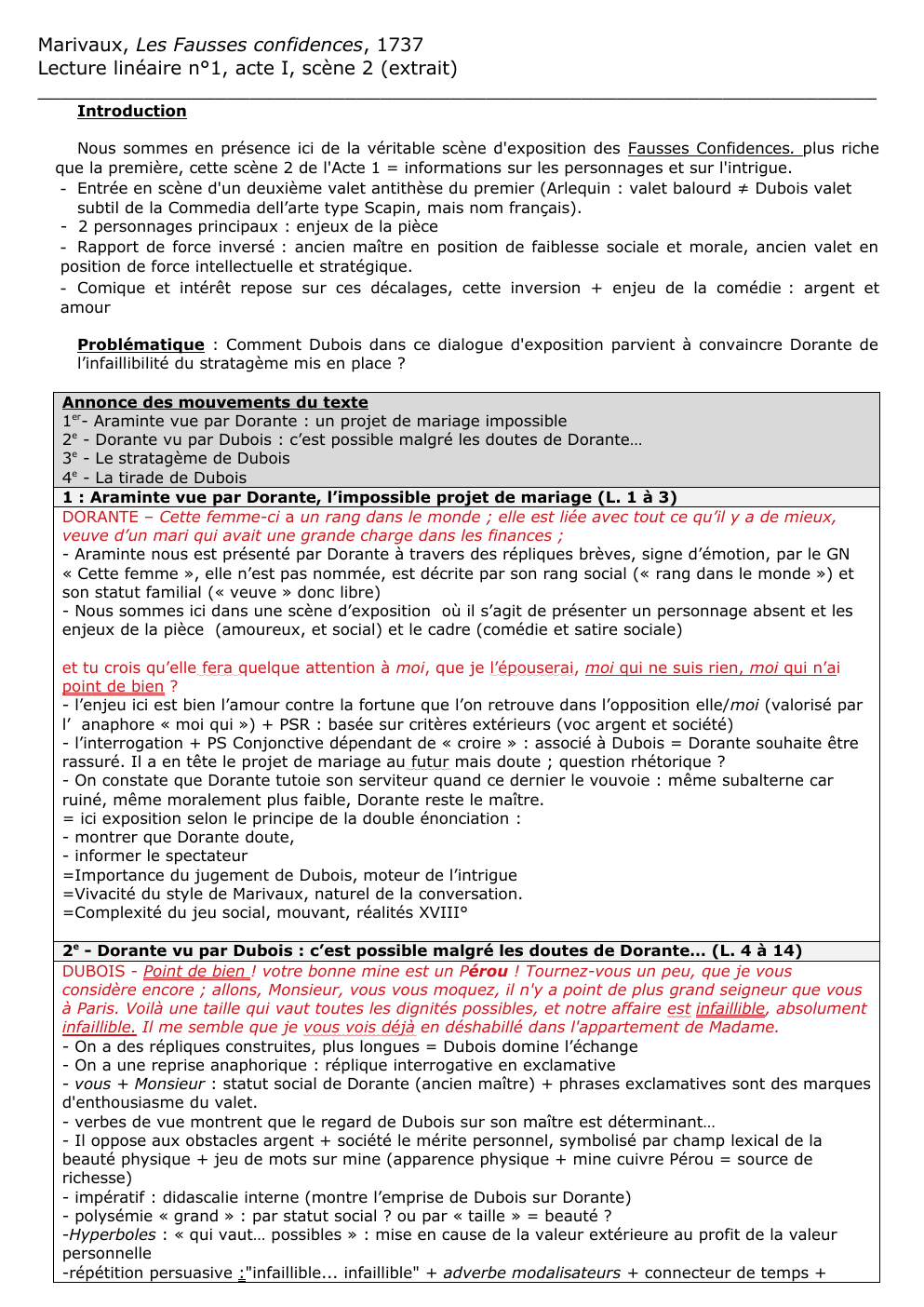 Prévisualisation du document Marivaux, Les Fausses confidences, 1737 Lecture linéaire n°1, acte I, scène 2 (extrait)