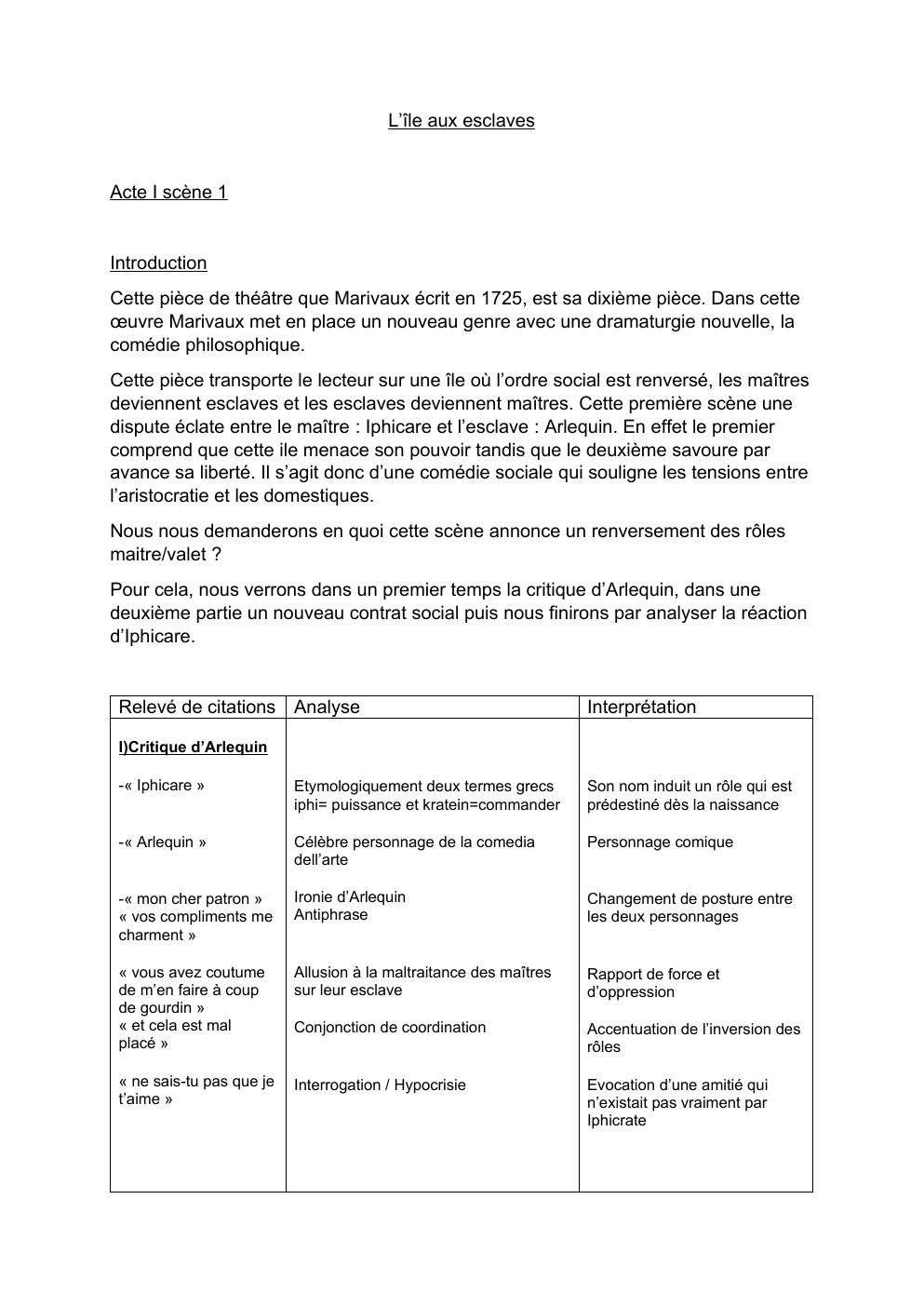 Prévisualisation du document marivaux l'ile aux esclaves acte I scène 1