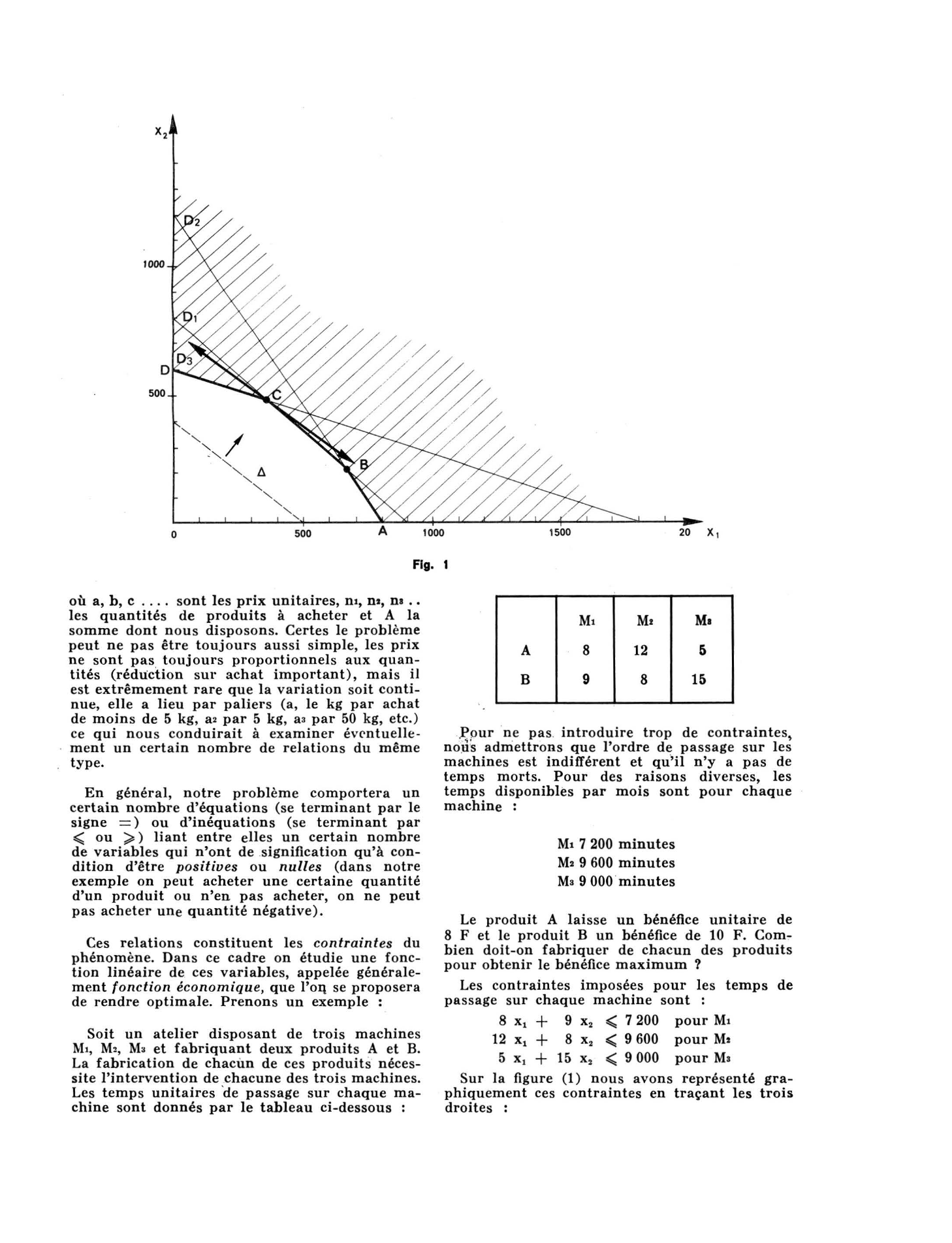 Prévisualisation du document MATHÉMATIQUE ET ACTION : Recherche de la stratégie optimale