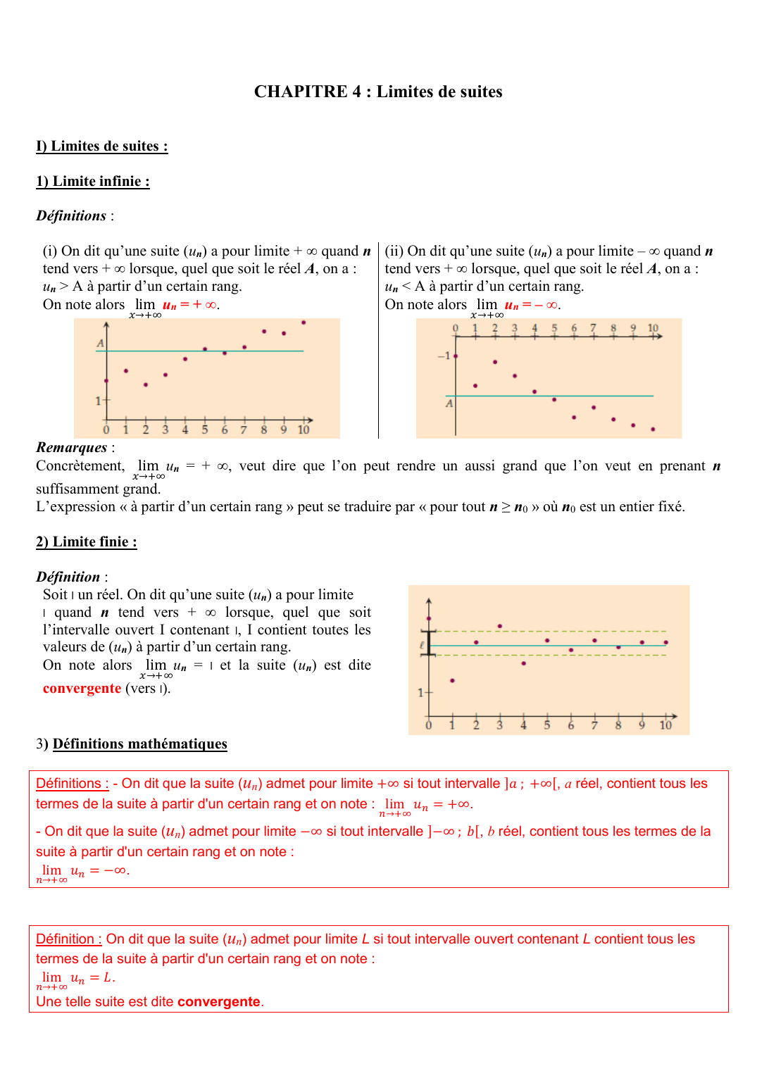 Prévisualisation du document Maths: CHAPITRE 4 : Limites de suites