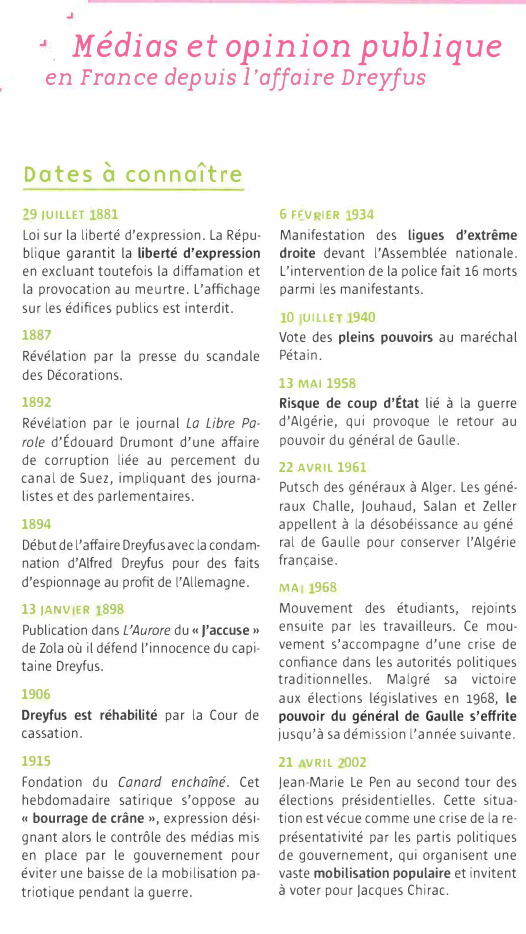Prévisualisation du document . Médias et opinion publique

en France depuis l'affaire Dreyfus
Dates

à connaître

'9 JUILLET 881

6 Frv IER 934...