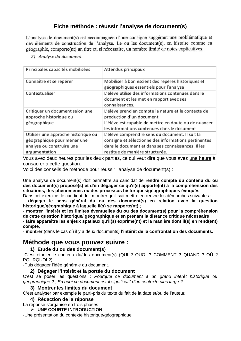 Prévisualisation du document Methode analyse de documents