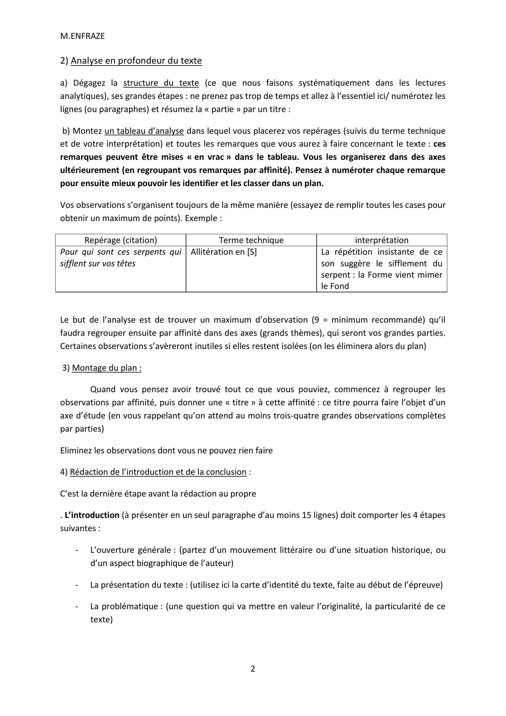 Prévisualisation du document Méthode Commentaire Francais