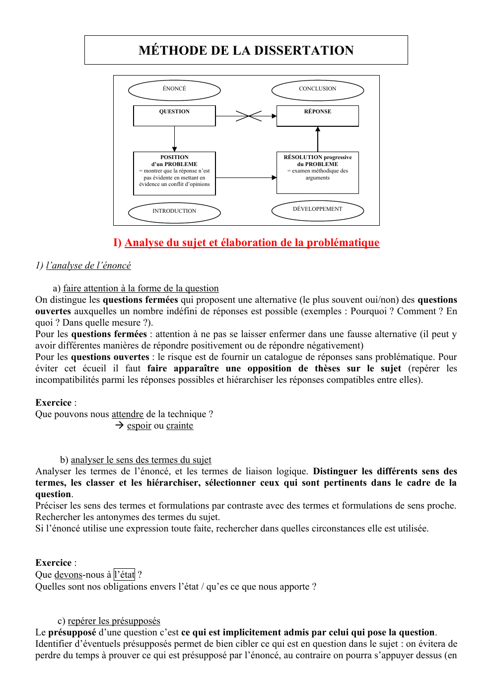 Prévisualisation du document MÉTHODE DE LA DISSERTATION ÉNONCÉ