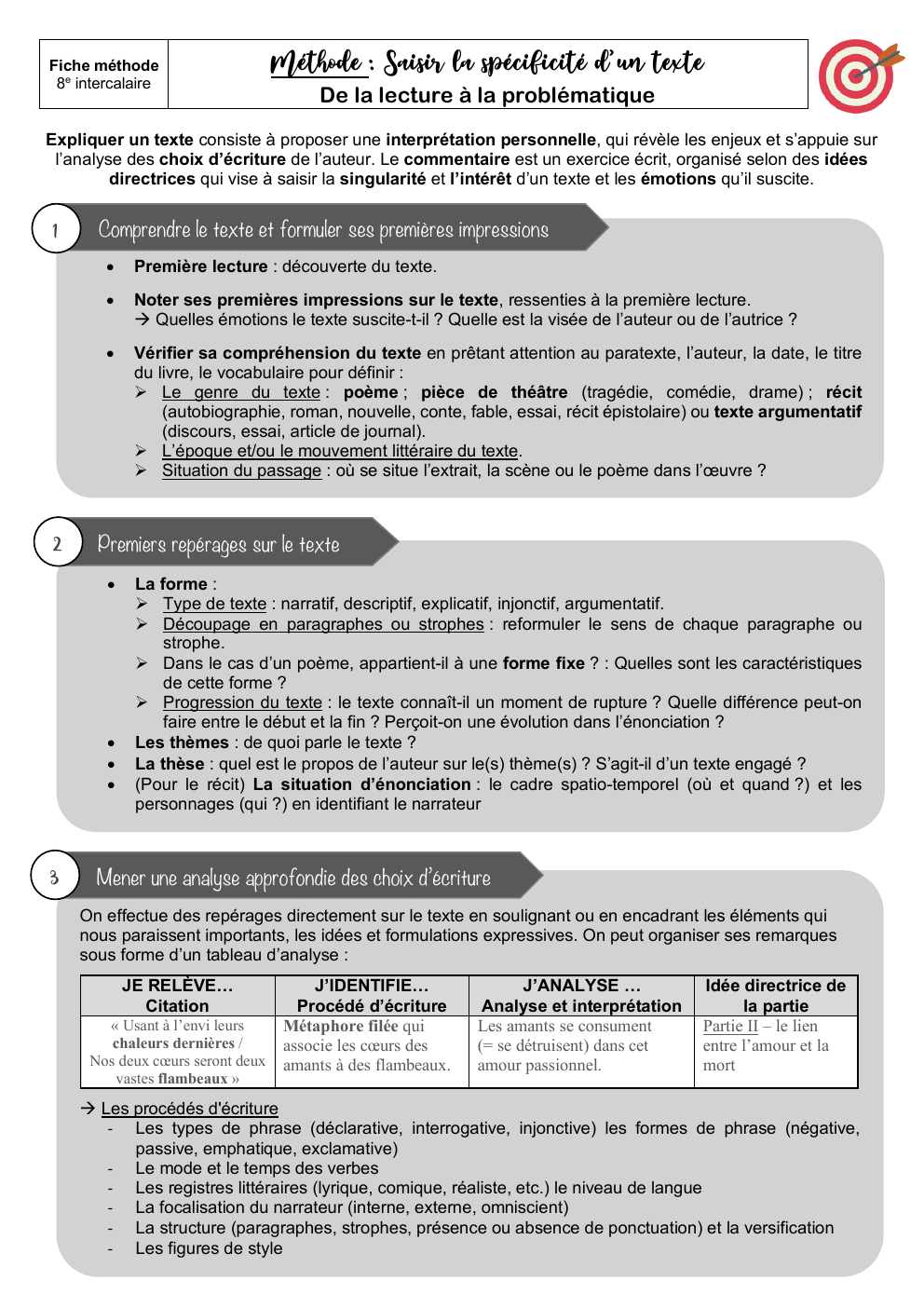 Prévisualisation du document méthode paragraphe argumenté