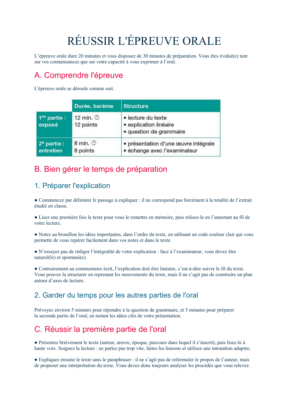 Prévisualisation du document Methode pour l'oral du bac de francais