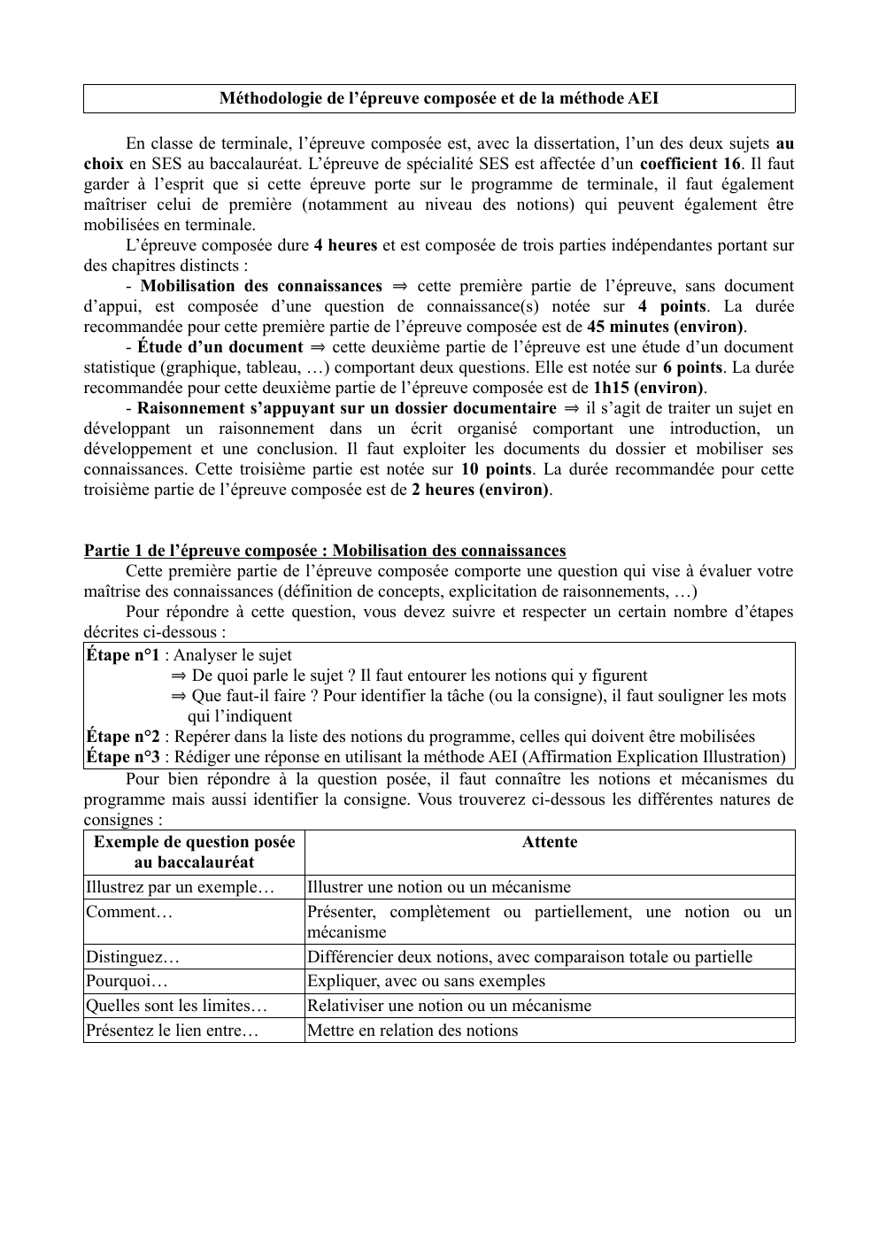 Prévisualisation du document Méthodologie de l’épreuve composée et de la méthode AEI