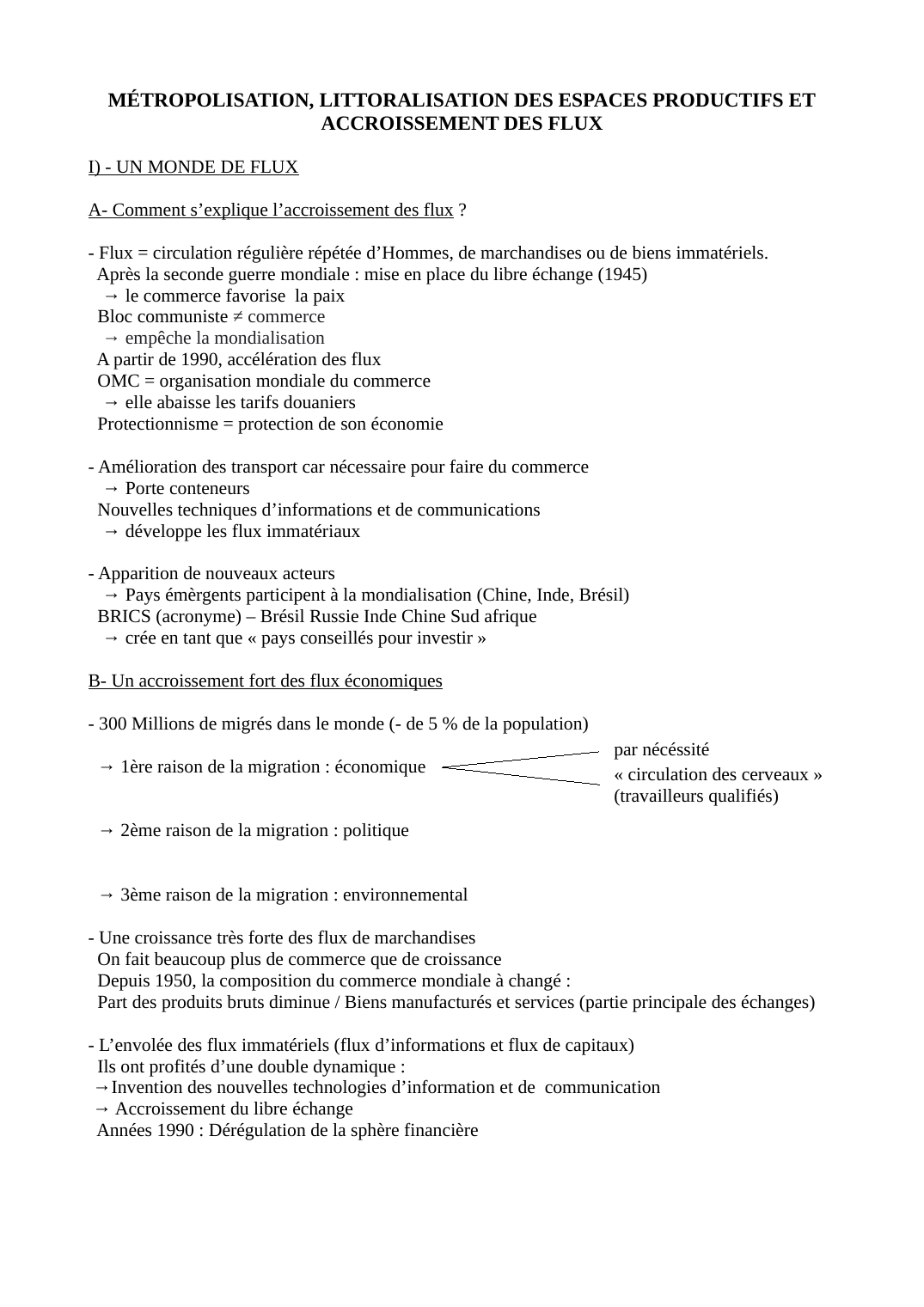Prévisualisation du document MÉTROPOLISATION, LITTORALISATION DES ESPACES PRODUCTIFS ETACCROISSEMENT DES FLUX