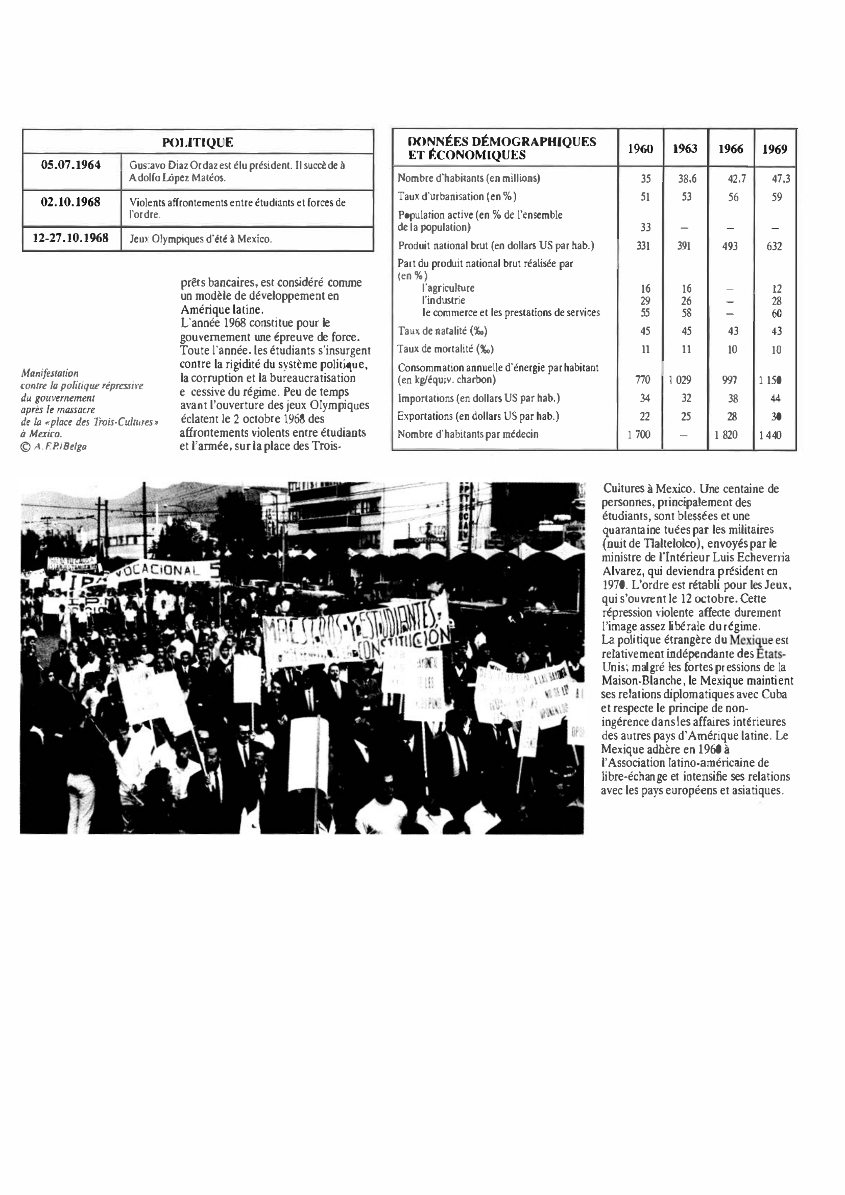 Prévisualisation du document Mexique  de 1960 à 1969 : Histoire