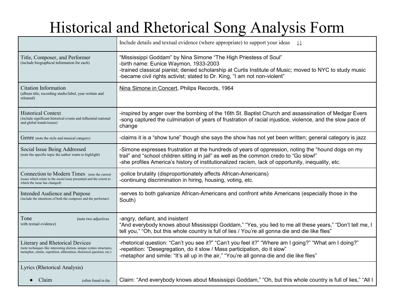 Prévisualisation du document Mississippi Goddam - Historical and Rhetorical Song Analysis Form