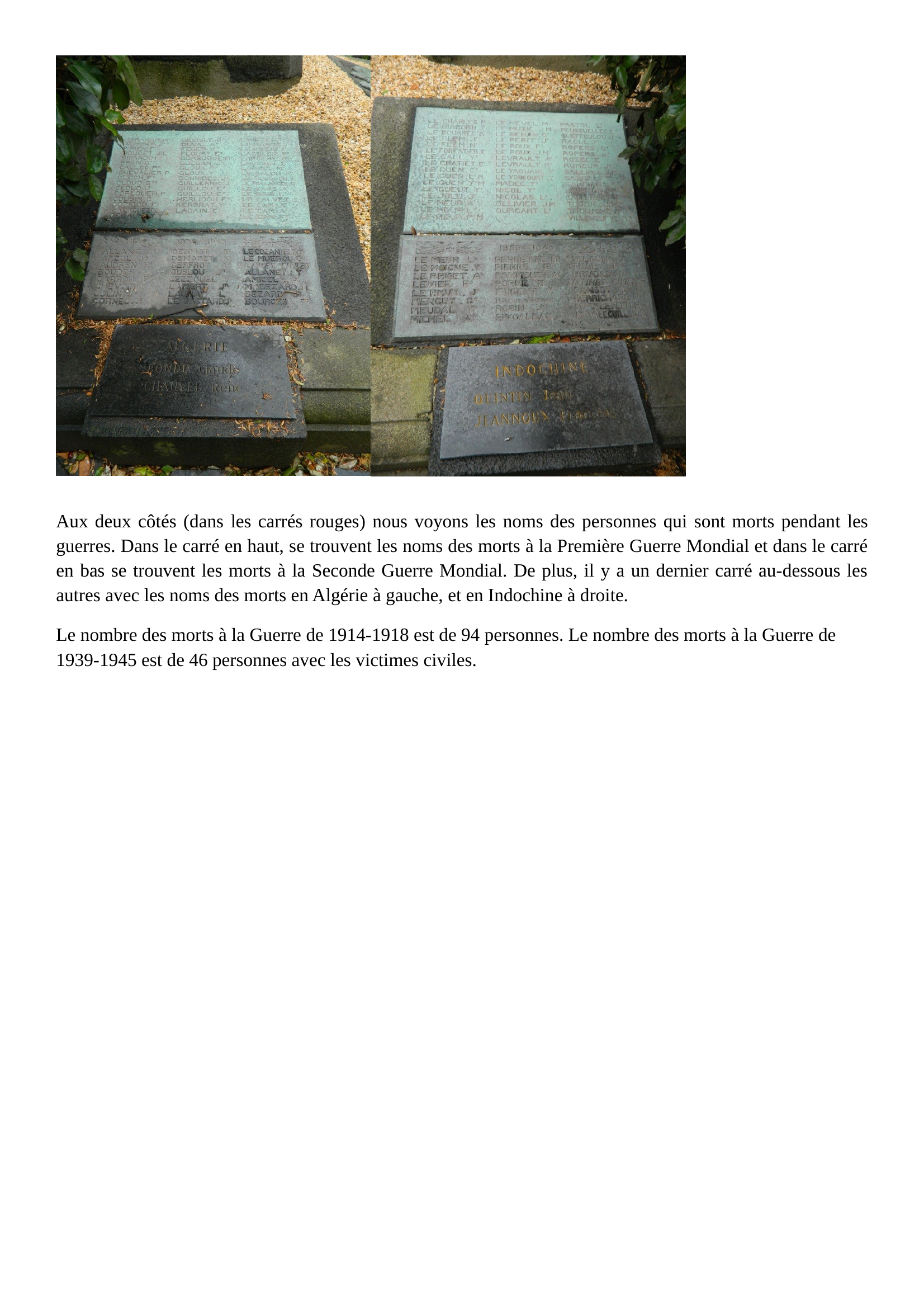 Prévisualisation du document Monuments aux morts à Tréguier