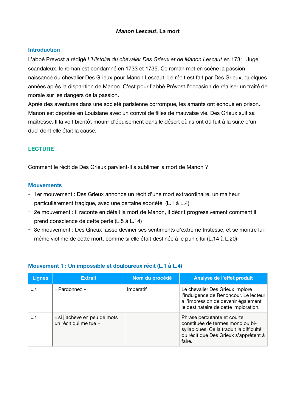Prévisualisation du document Mort de Manon Lescaut