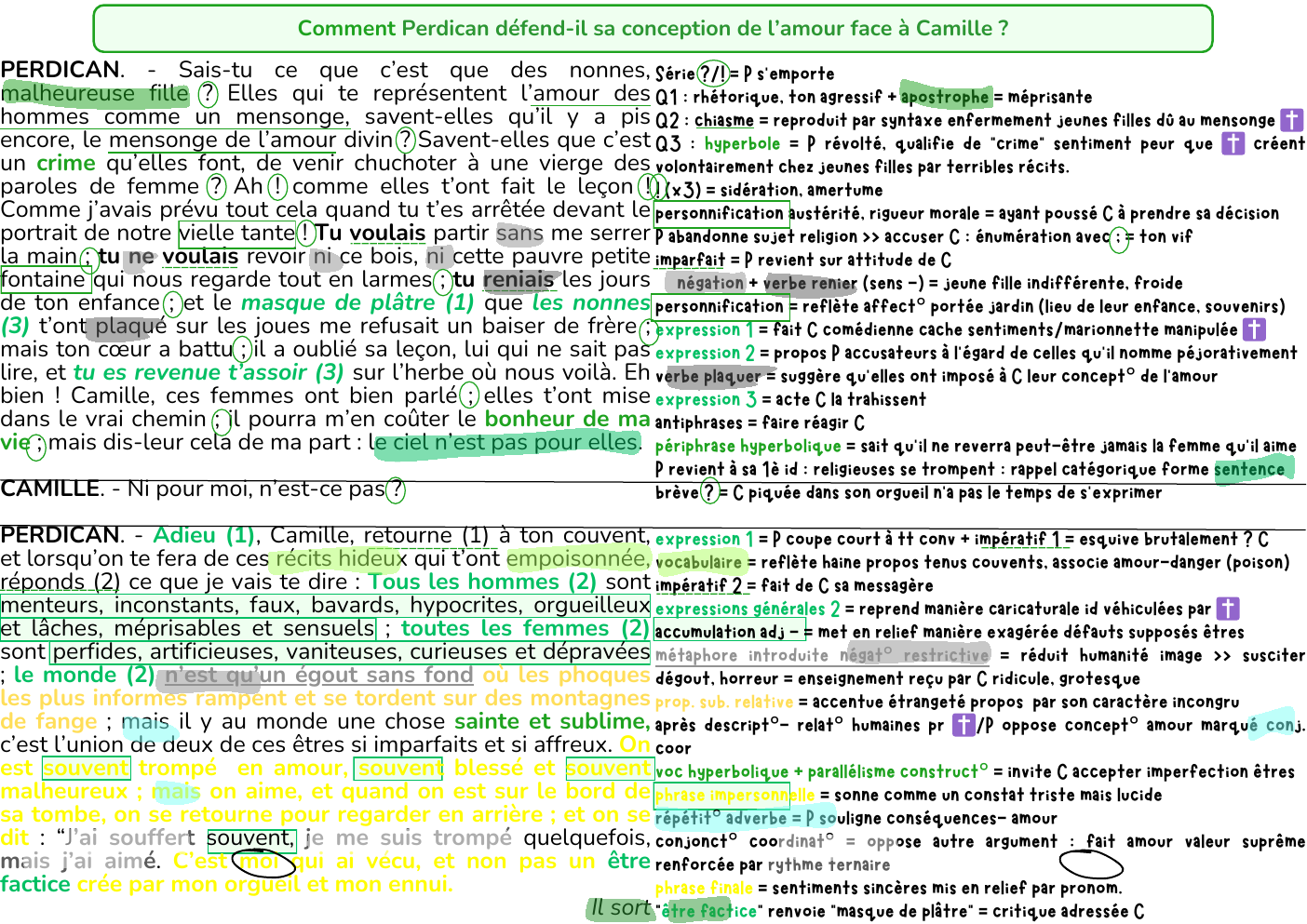 Prévisualisation du document MUSSET Comment Perdican défend-il sa conception de l’amour face à Camille ?