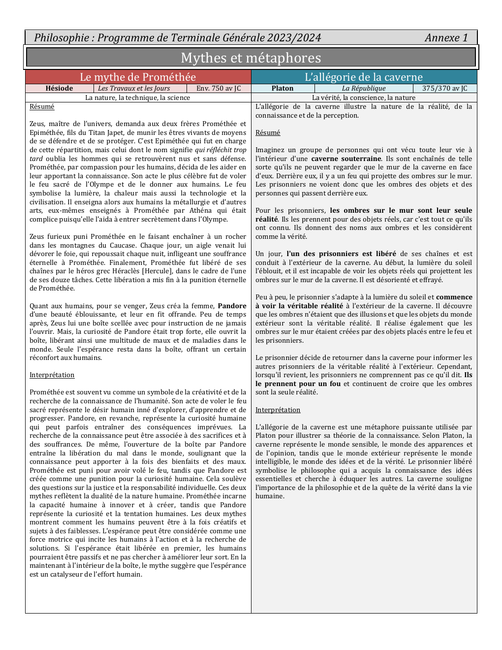 Prévisualisation du document Mythes et metaphores