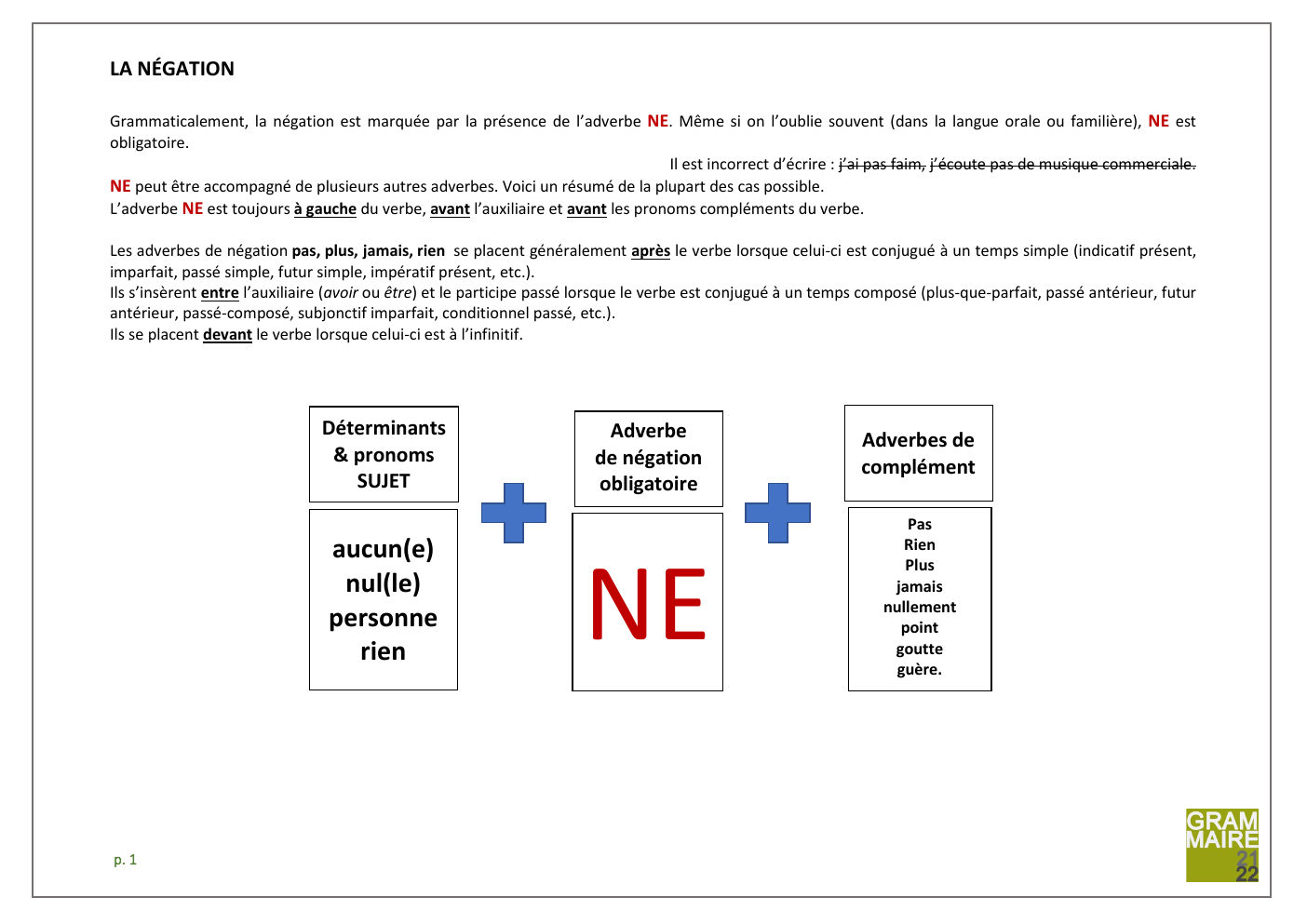 Prévisualisation du document Negation