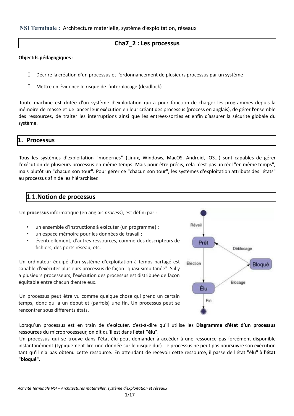 Prévisualisation du document NSI Terminale : Architecture matérielle, système d’exploitation, réseaux  Cha7_2 : Les processus