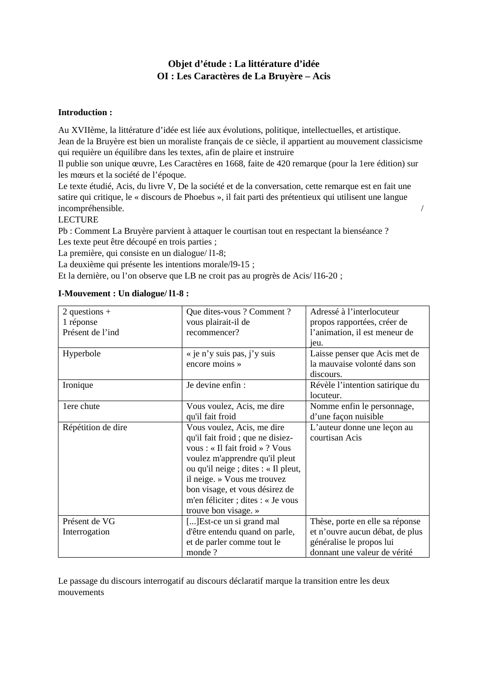 Prévisualisation du document Objet d’étude : La littérature d’idée OI : Les Caractères de La Bruyère – Acis