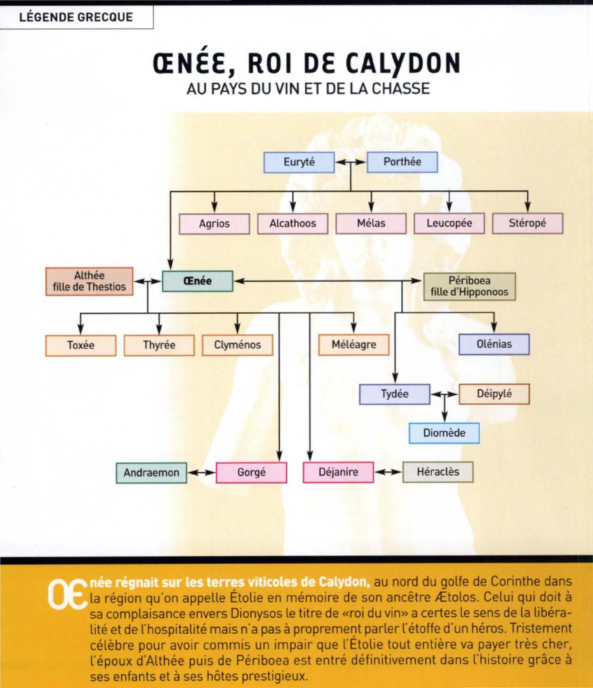 Prévisualisation du document OENEE