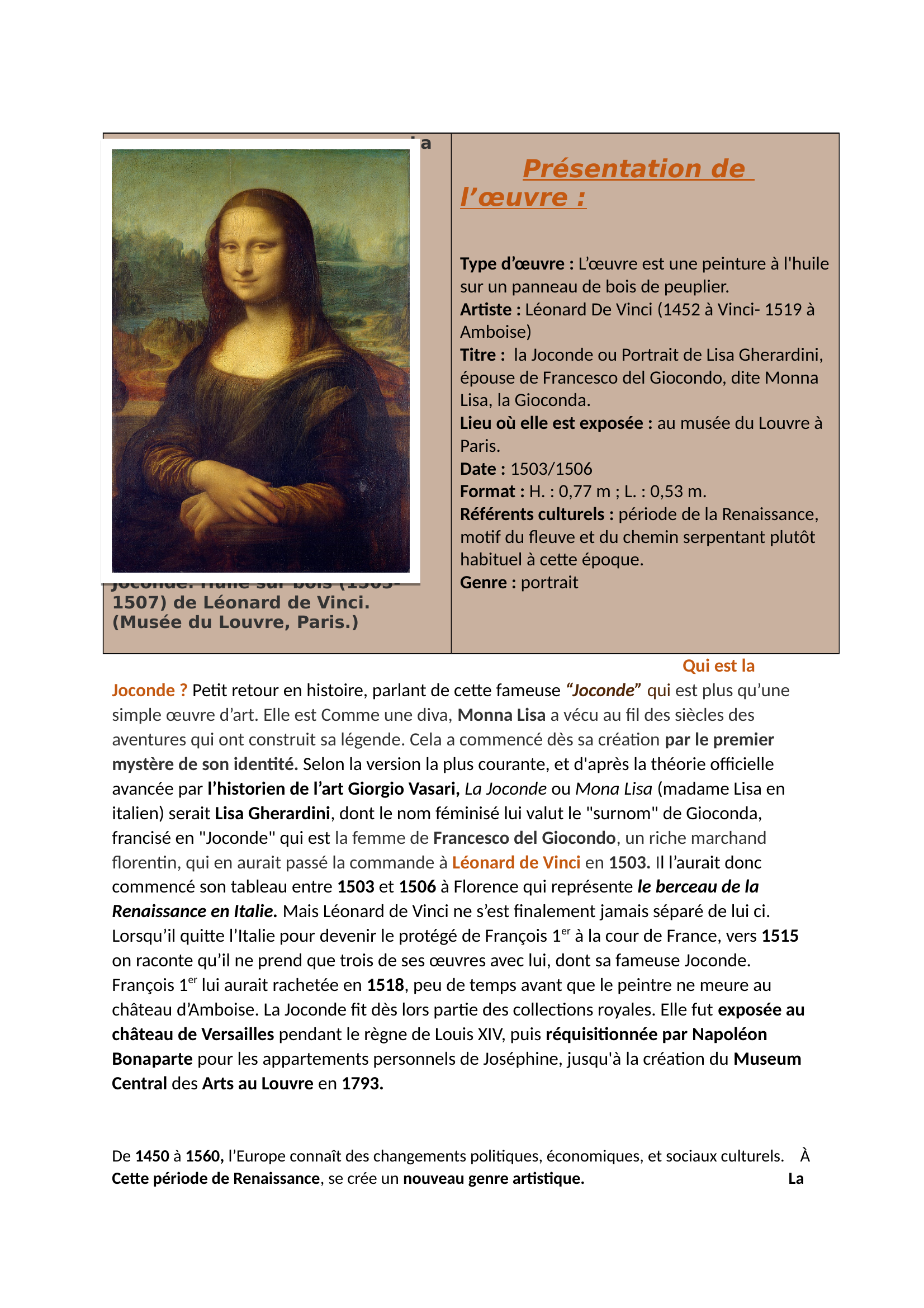 Prévisualisation du document Oeuvre de la joconde   de Vinci