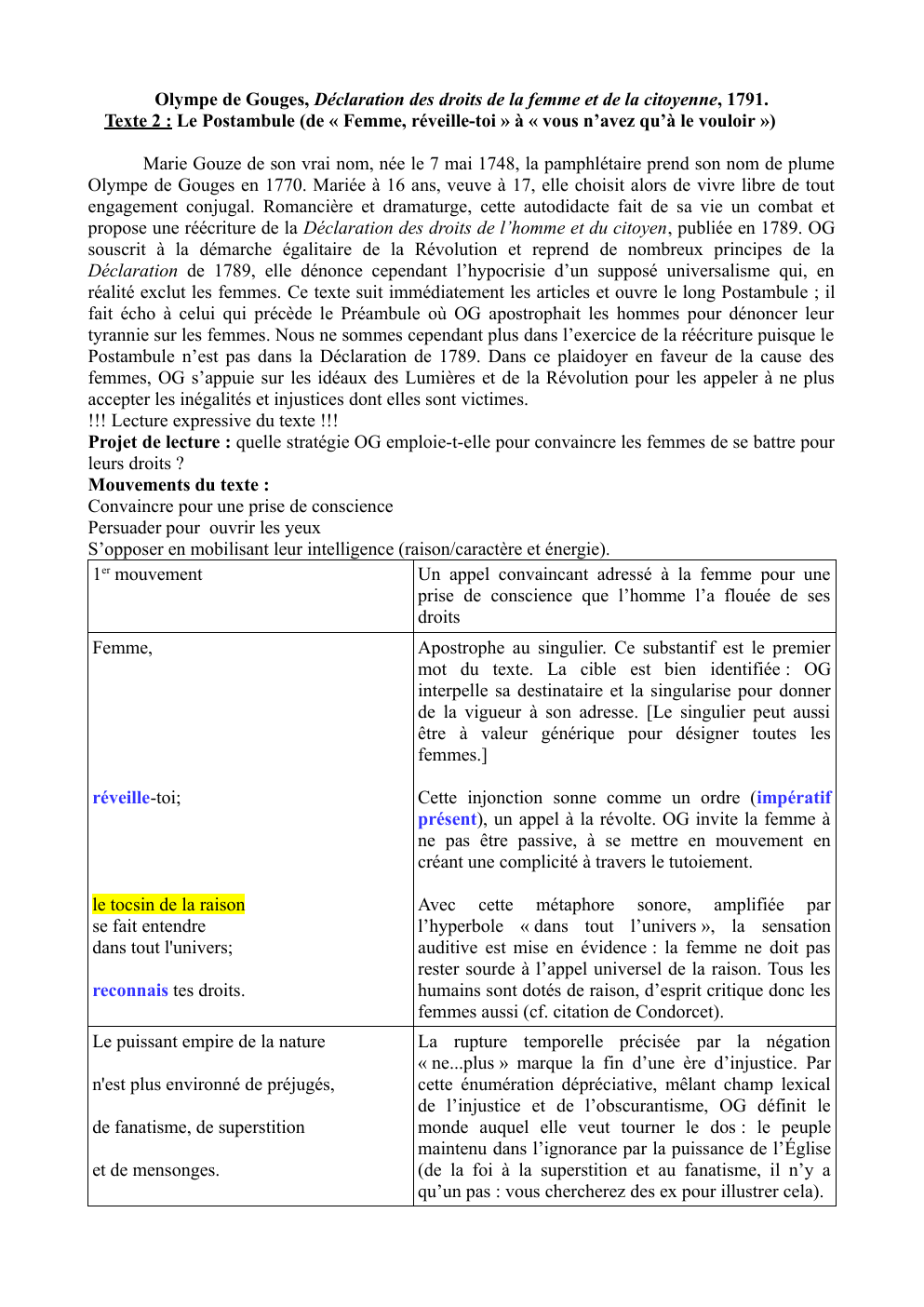 Prévisualisation du document olympe de gouge début du postambule