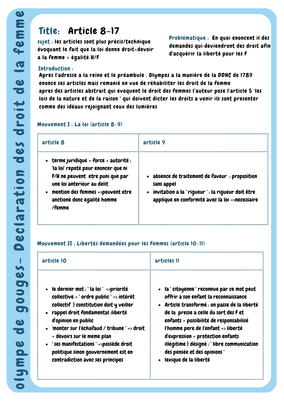 Prévisualisation du document olympe de gouges- Déclaration des droit de la femme  : Article 8-17