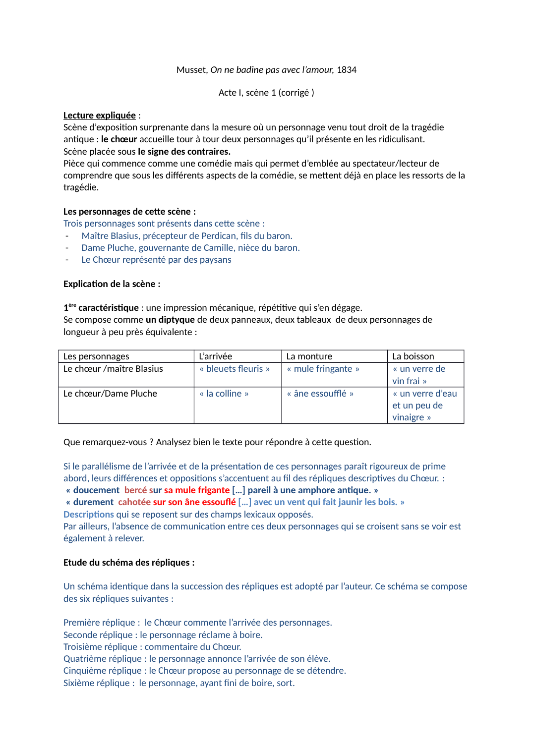 Prévisualisation du document On ne badine pas avec l'amour scène 1 acte 1