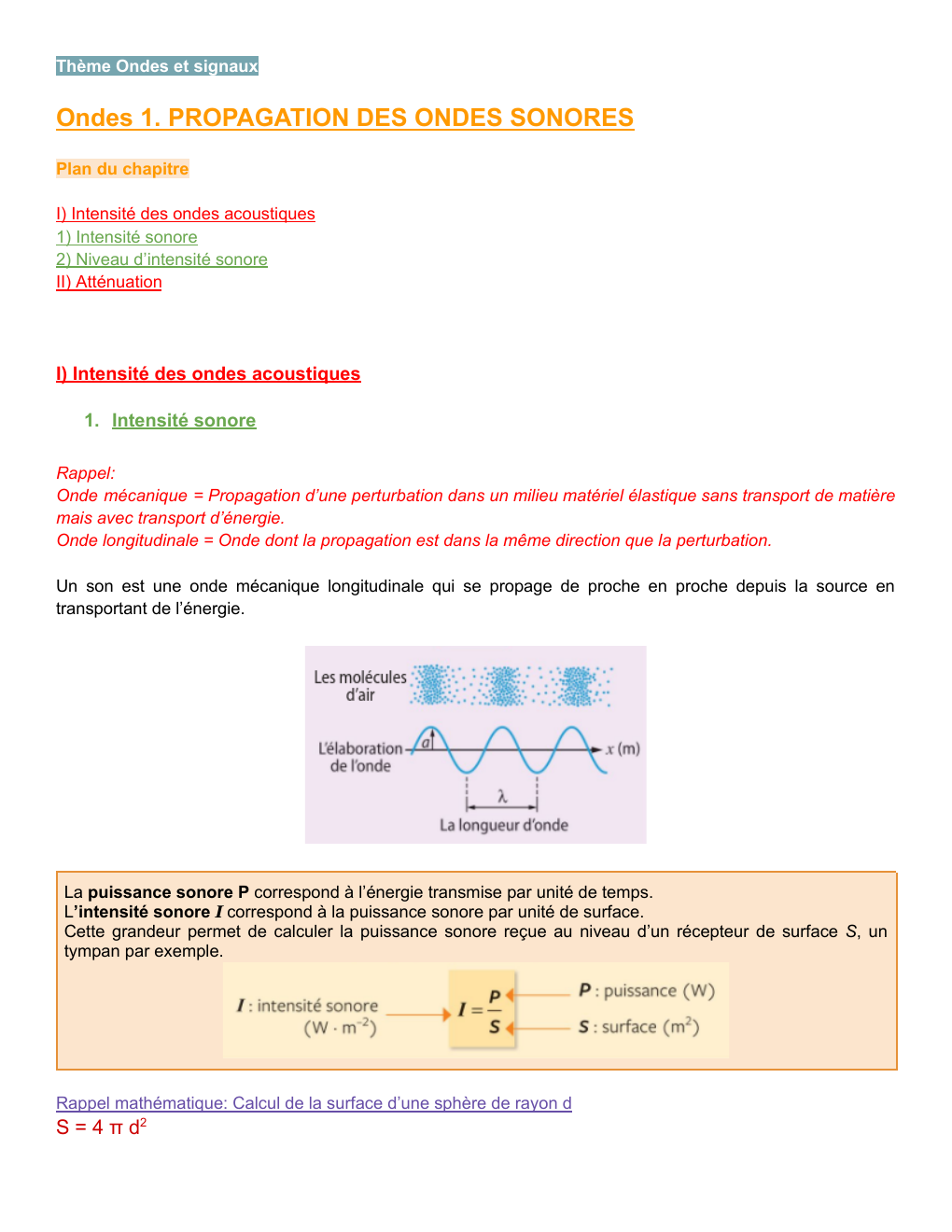 Prévisualisation du document Onde SPC Cours