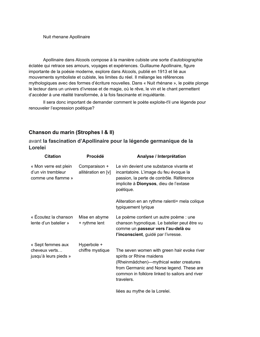 Prévisualisation du document Oral de francais: Nuit rhenane Apollinaire